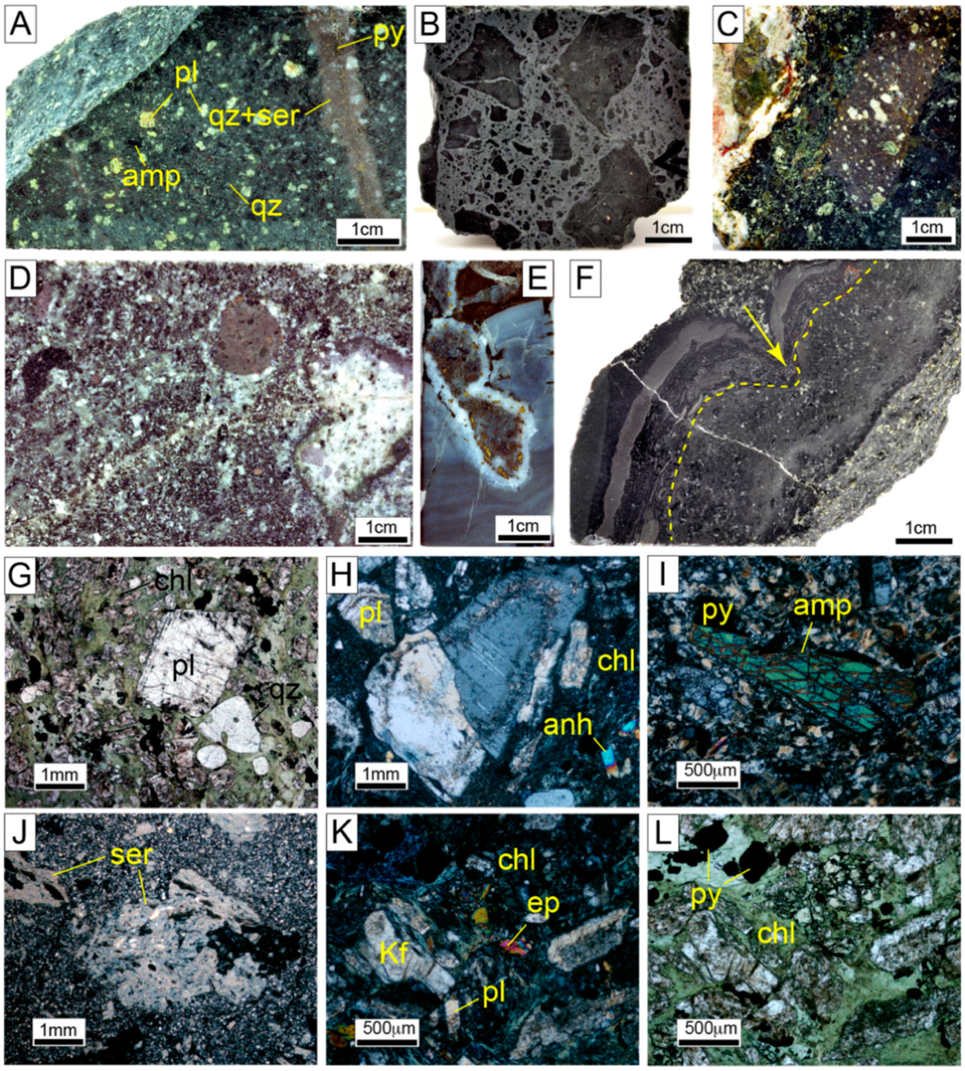 Minerals 08 00507 g004