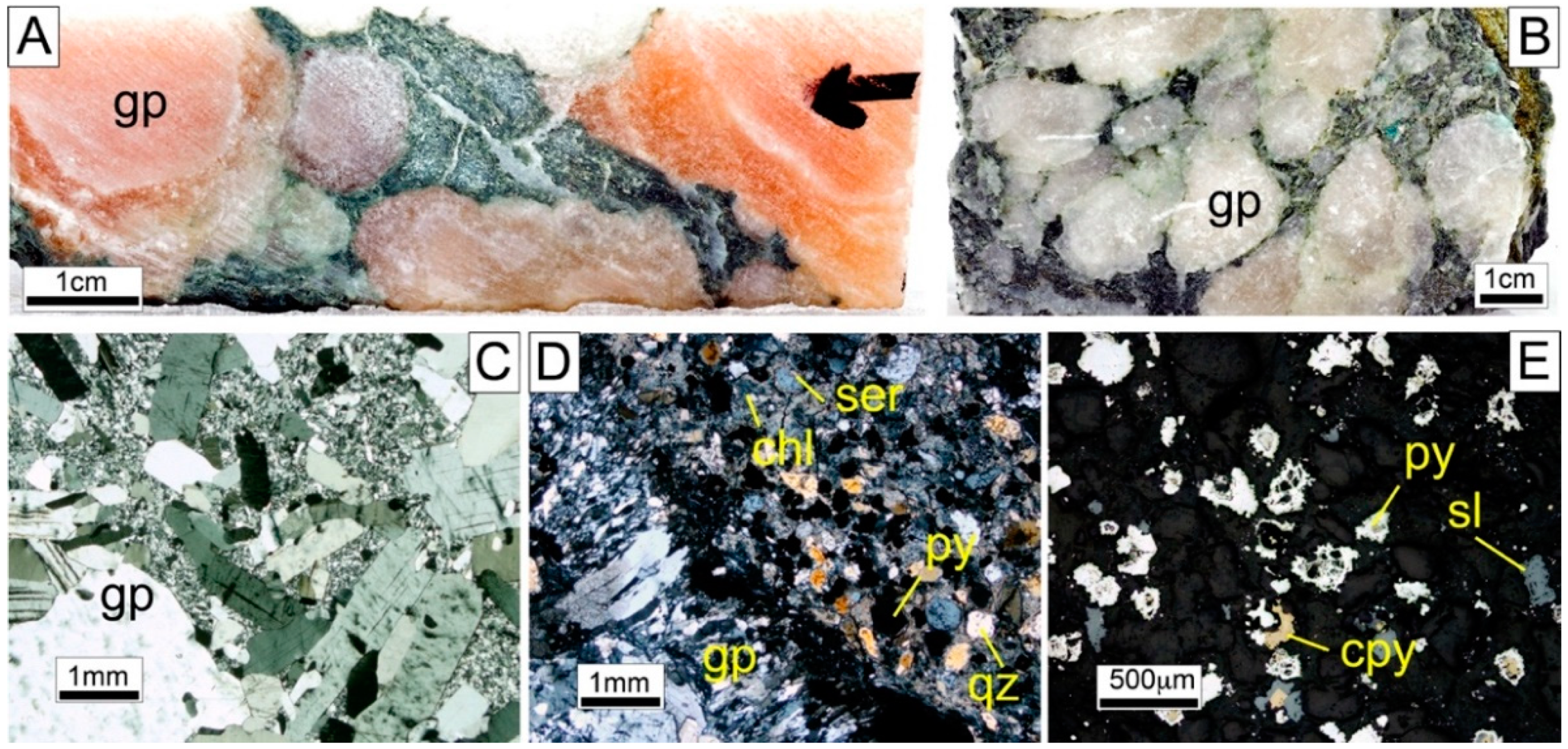 Minerals 08 00507 g005