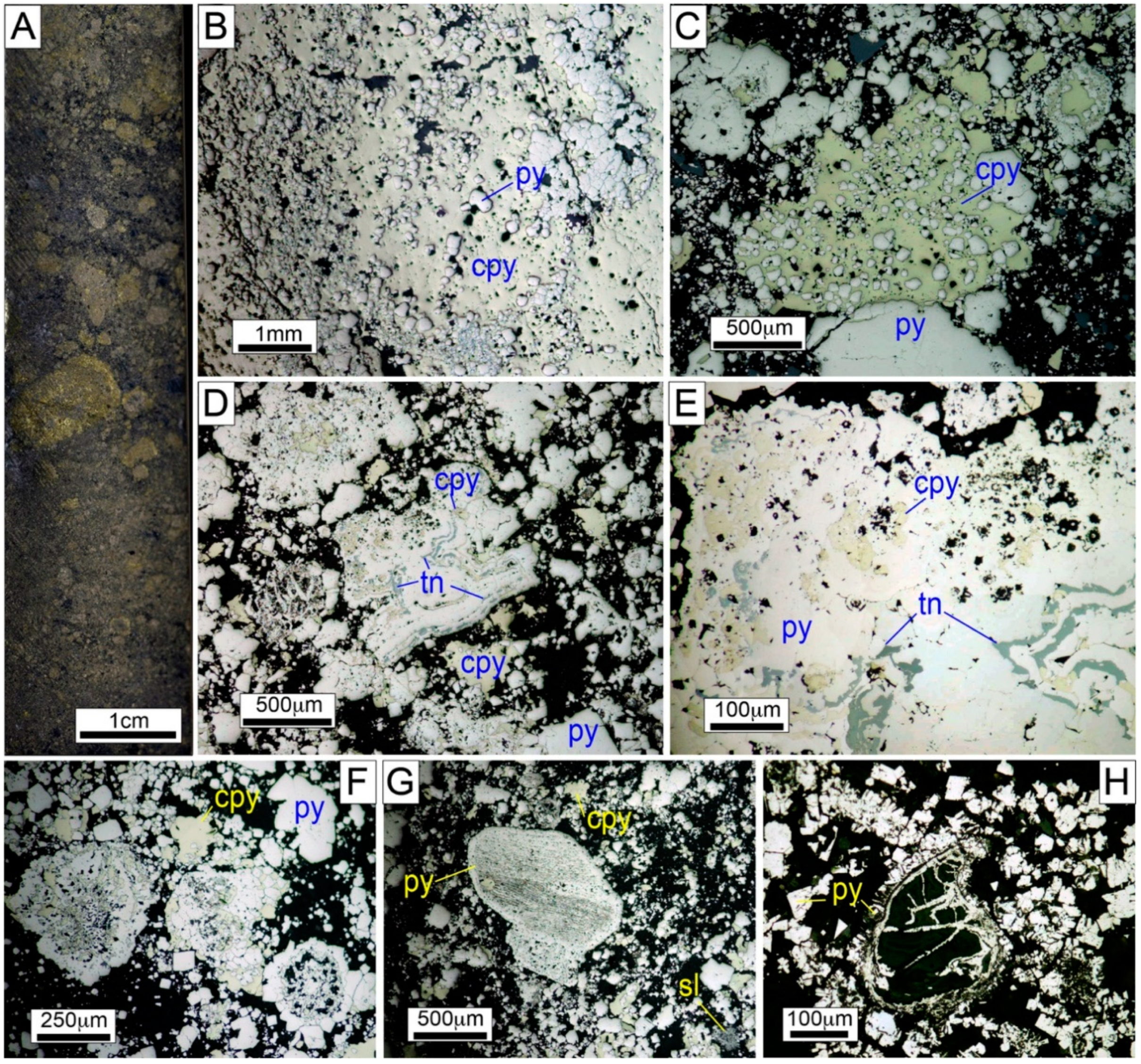 Minerals 08 00507 g007