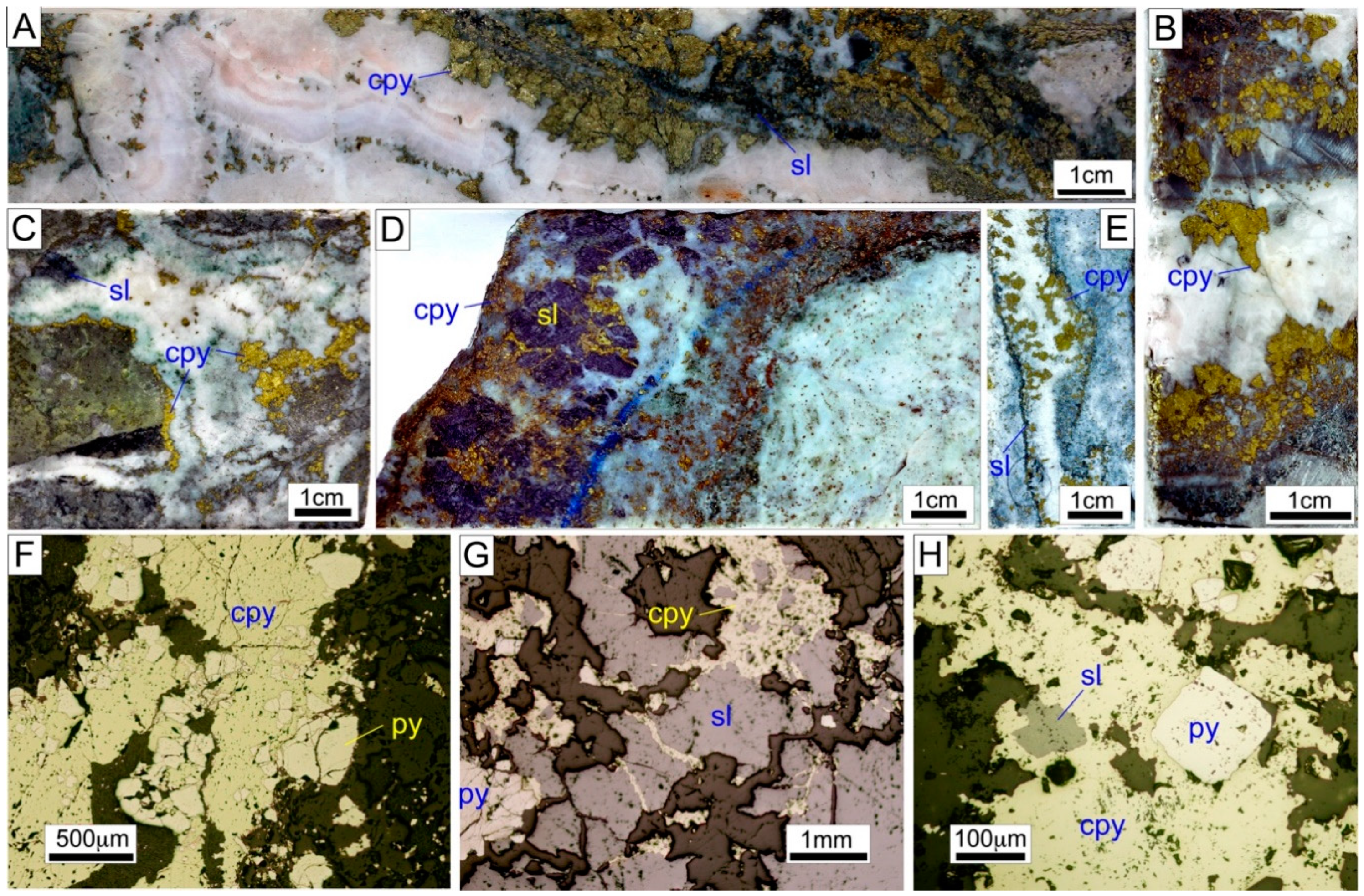 Minerals 08 00507 g008