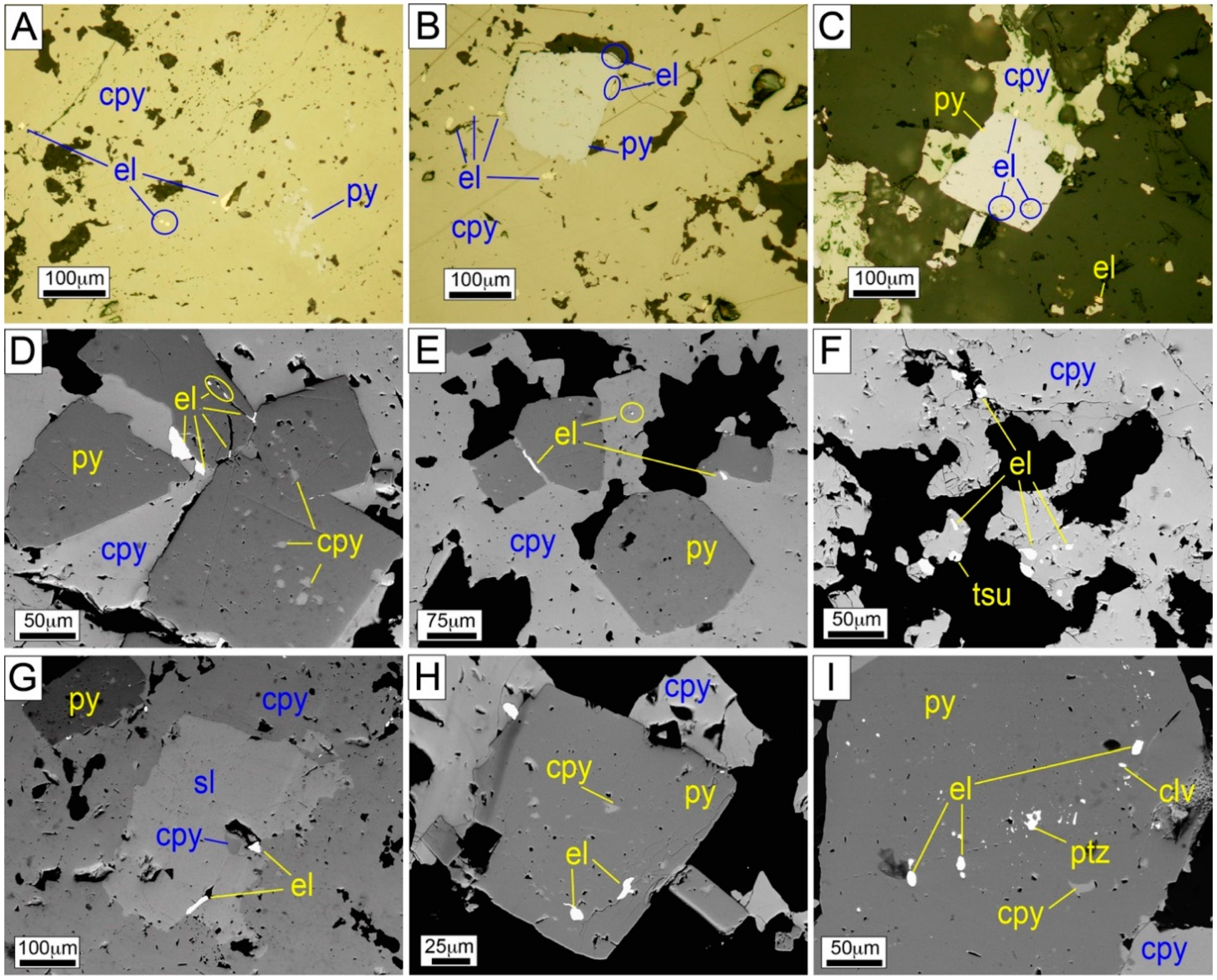 Minerals 08 00507 g009