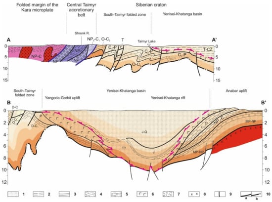 Minerals Free Full Text Geodynamics And Oil And Gas Potential Of The Yenisei Khatanga Basin Polar Siberia Html