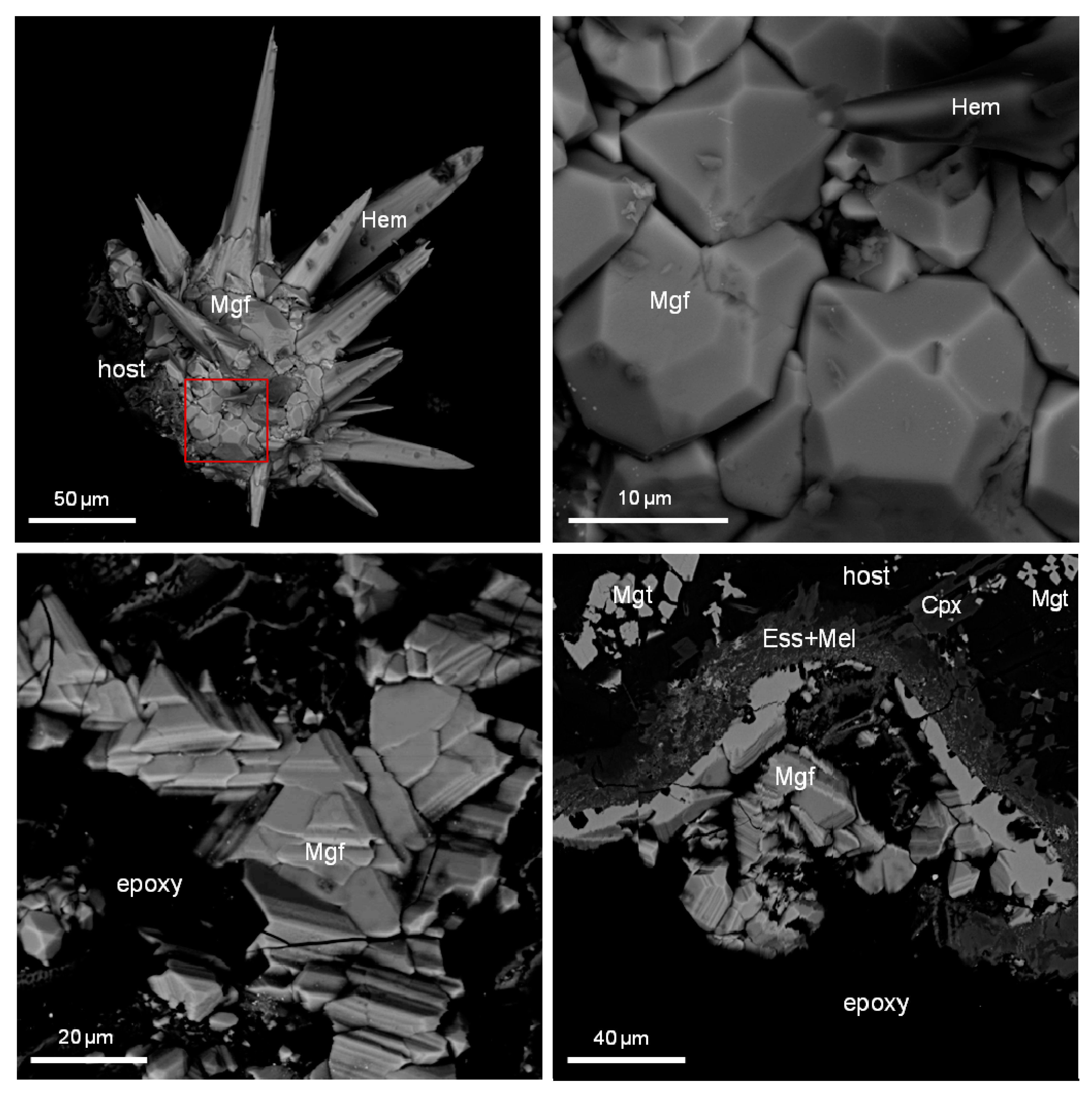 Minerals 08 00514 g007