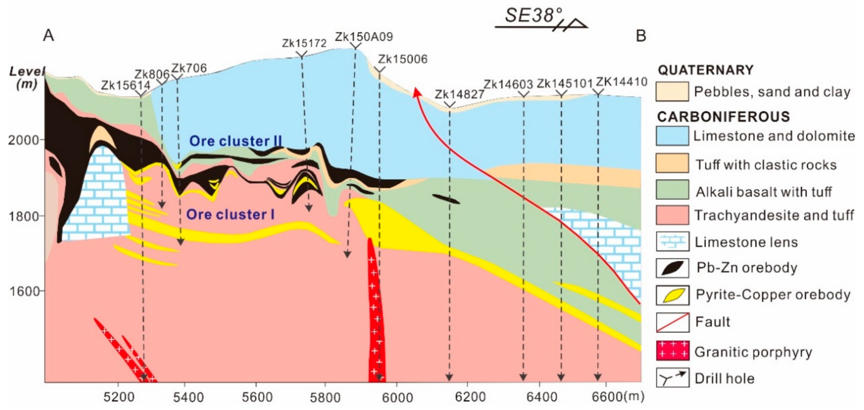 Minerals 08 00516 g003 Minerals 08 00516 g003