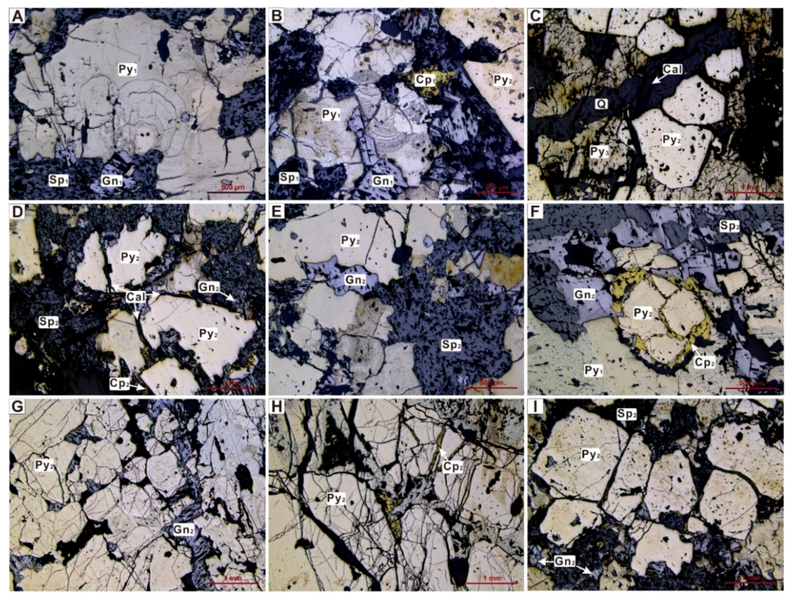 Minerals 08 00516 g006 Minerals 08 00516 g006