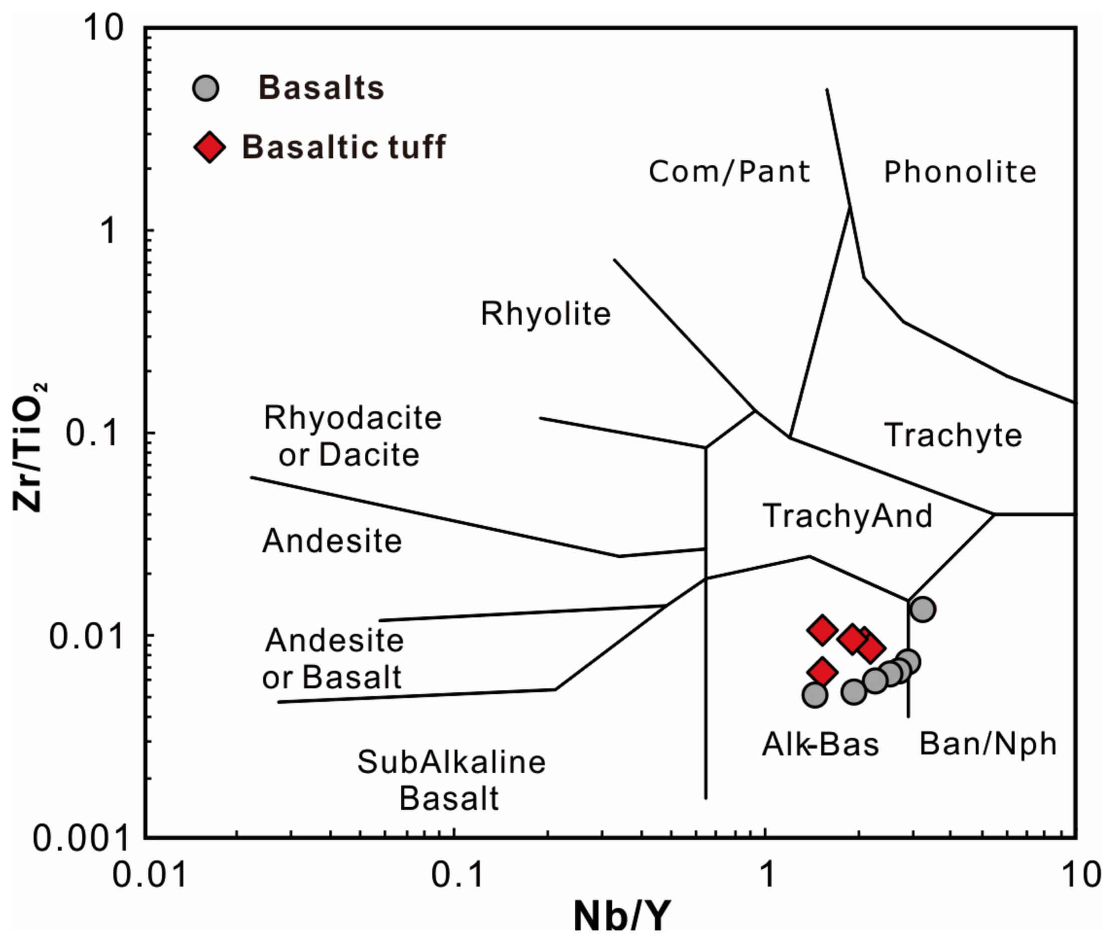 Minerals 08 00516 g008 Minerals 08 00516 g008
