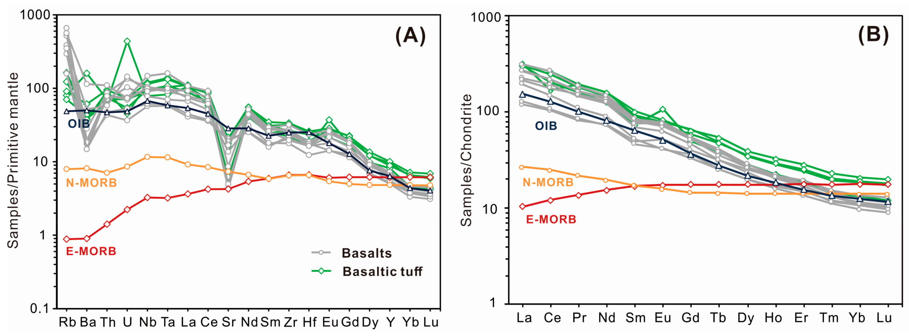Minerals 08 00516 g009 Minerals 08 00516 g009