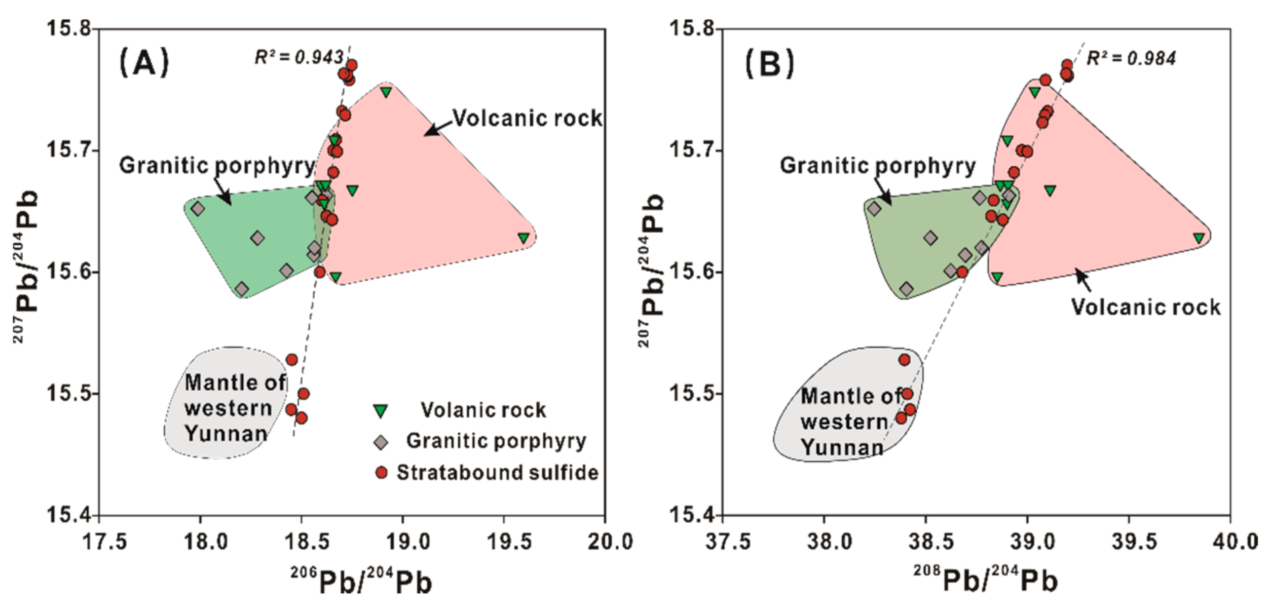 Minerals 08 00516 g012 Minerals 08 00516 g012