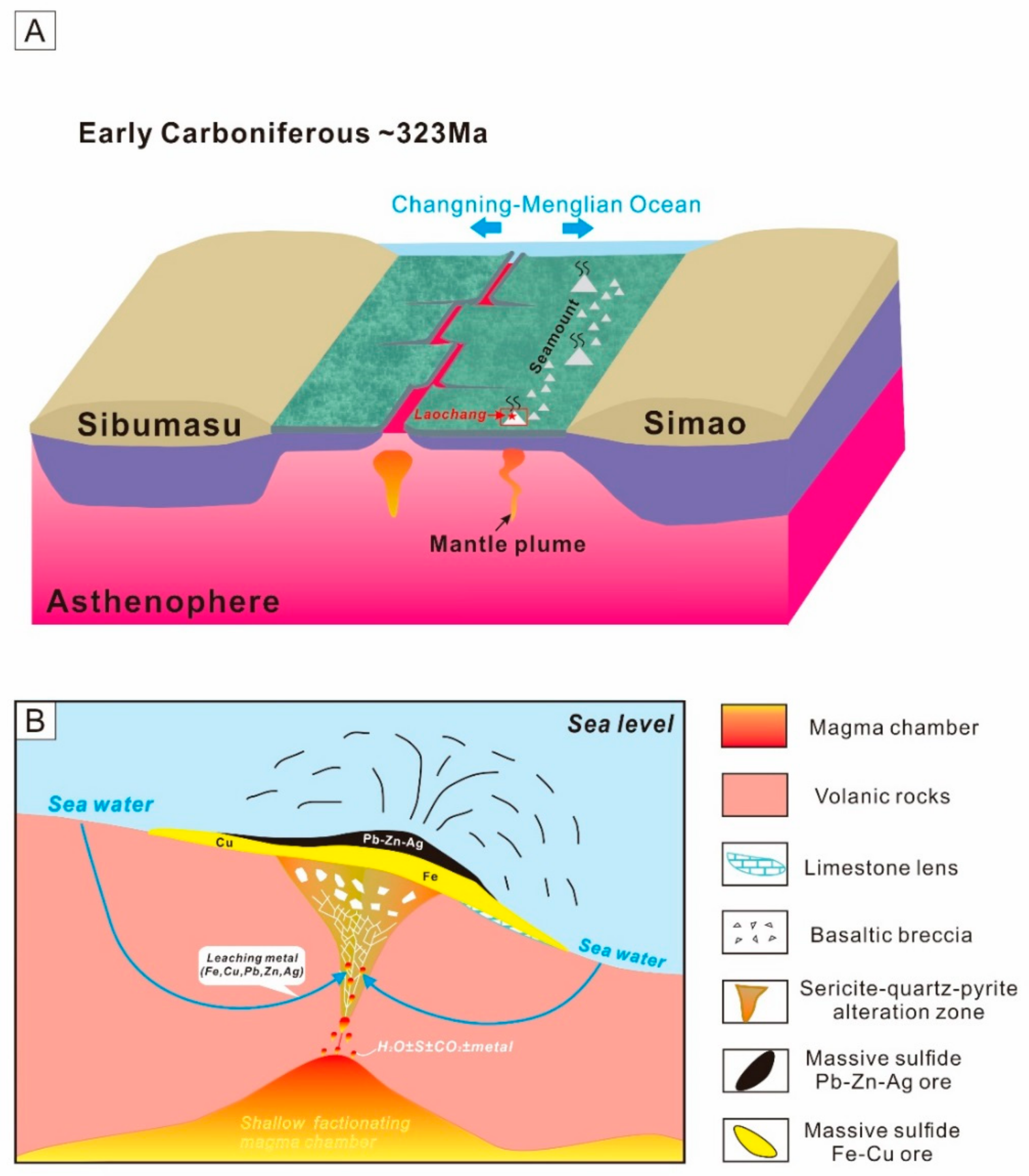 Minerals 08 00516 g015 Minerals 08 00516 g015