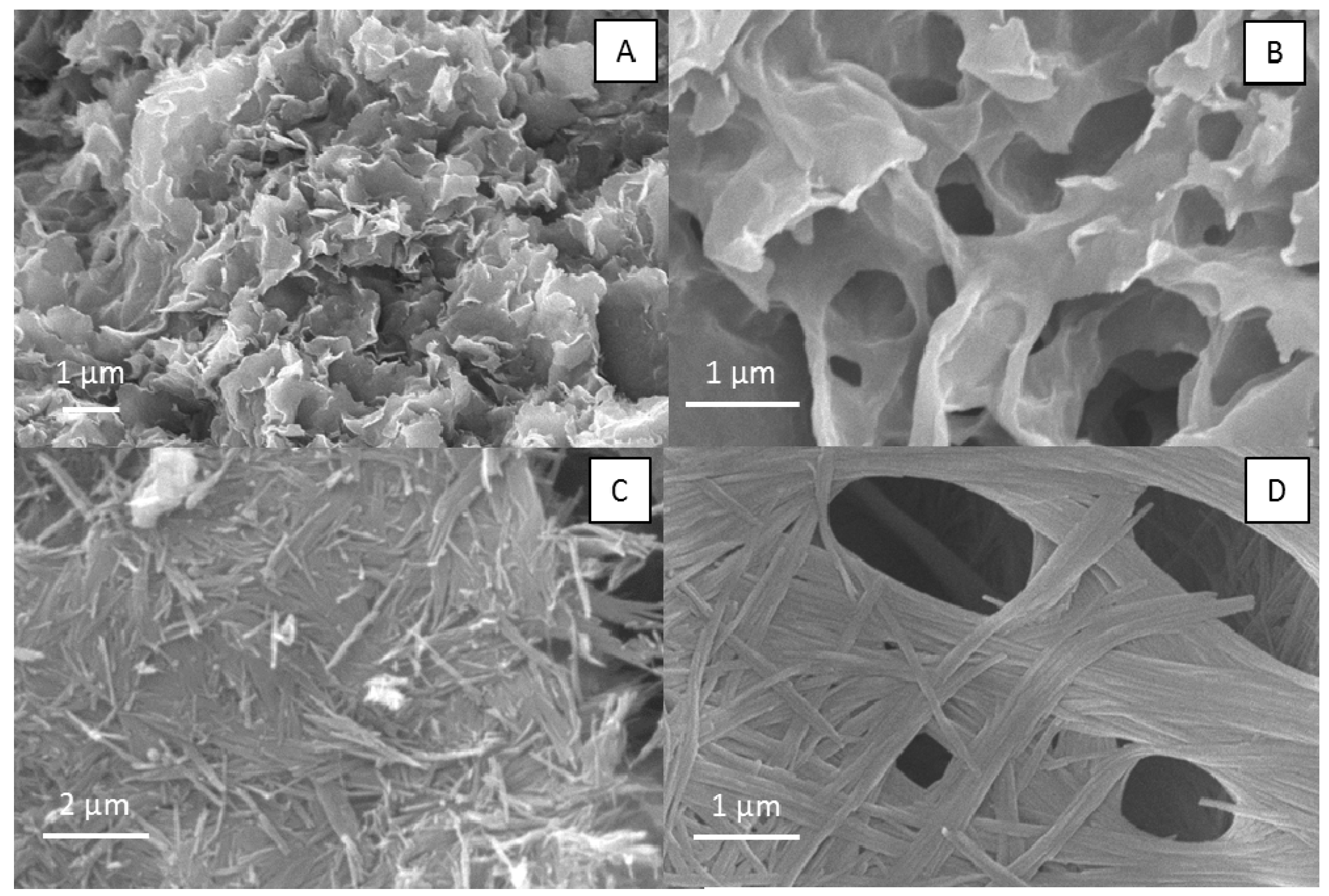 Minerals 08 00520 g002 Minerals 08 00520 g002