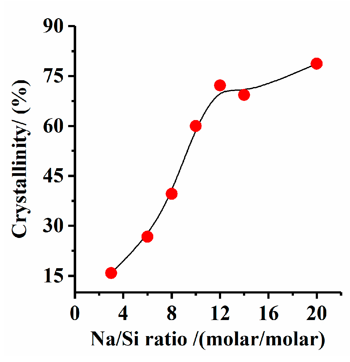 Minerals 08 00521 g005 Minerals 08 00521 g005