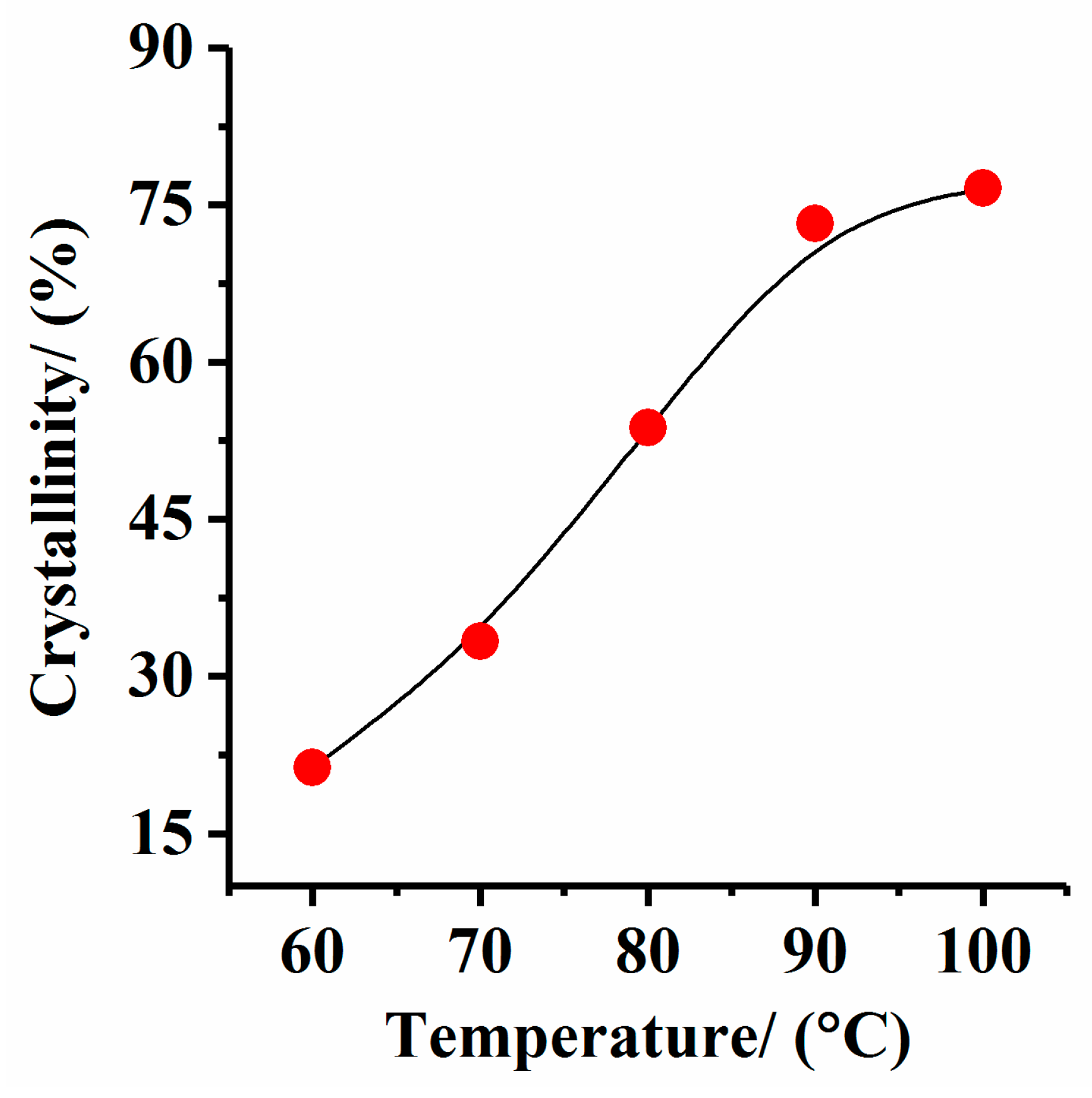 Minerals 08 00521 g011 Minerals 08 00521 g011