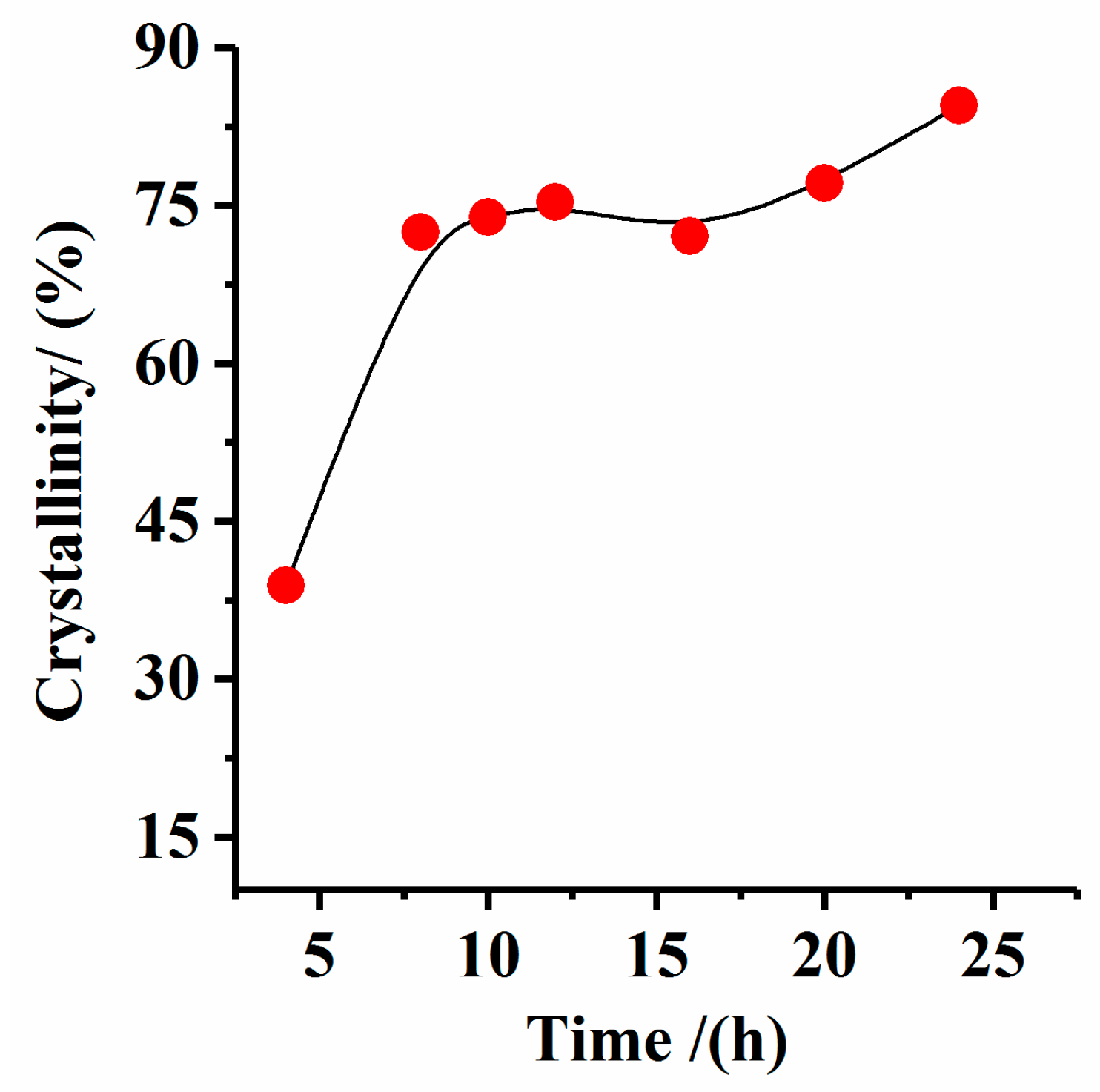 Minerals 08 00521 g014 Minerals 08 00521 g014