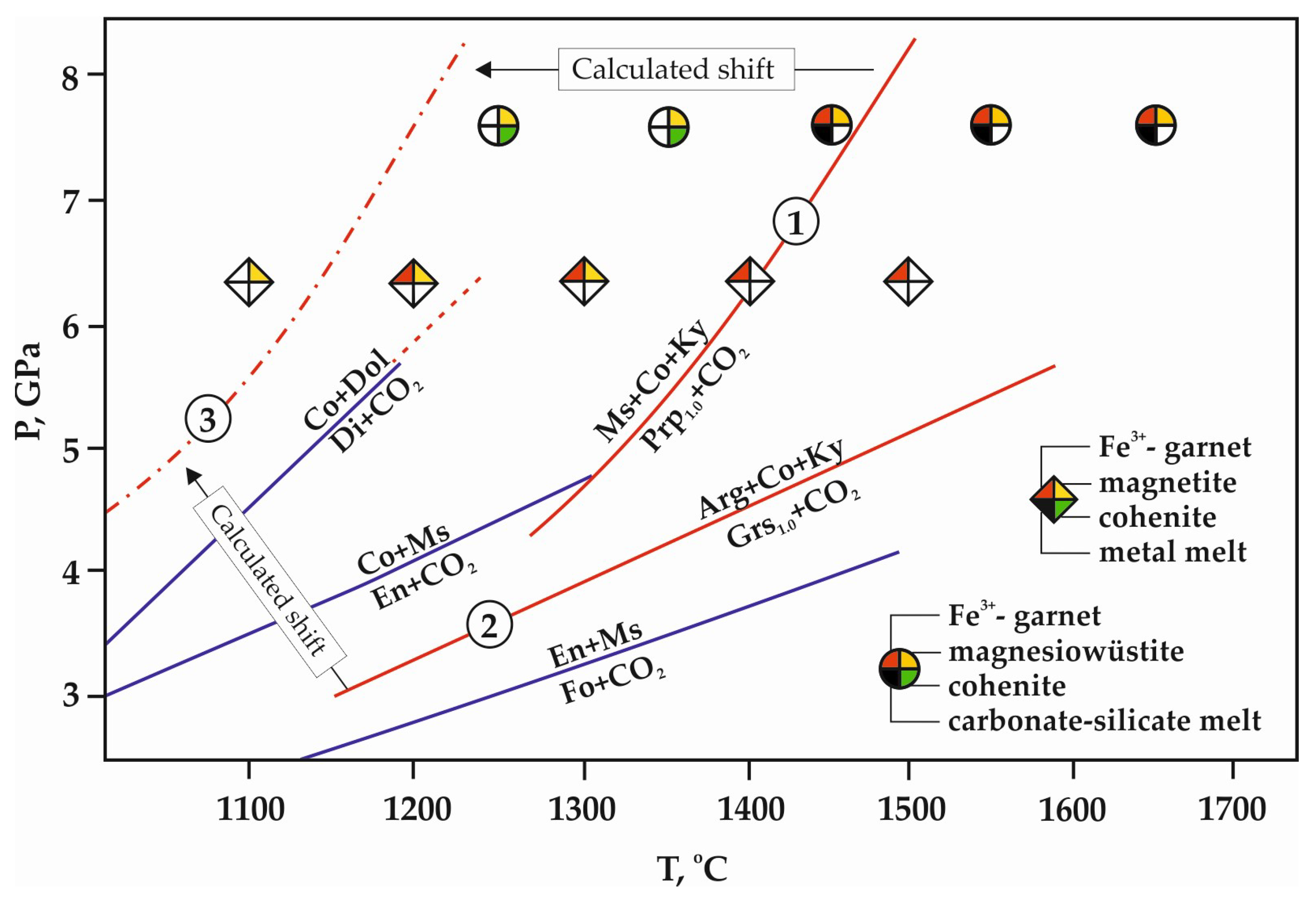 Minerals 08 00522 g007 Minerals 08 00522 g007