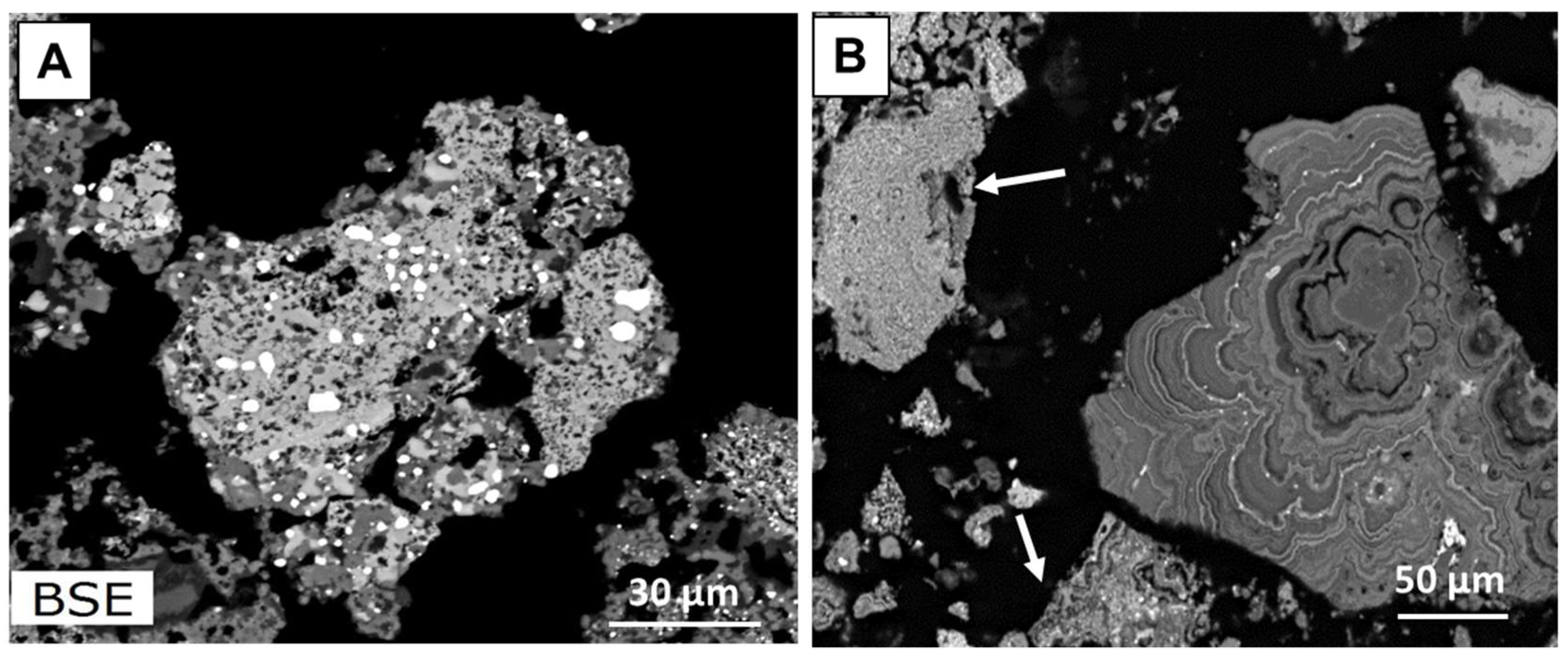 Minerals 08 00523 g004 Minerals 08 00523 g004