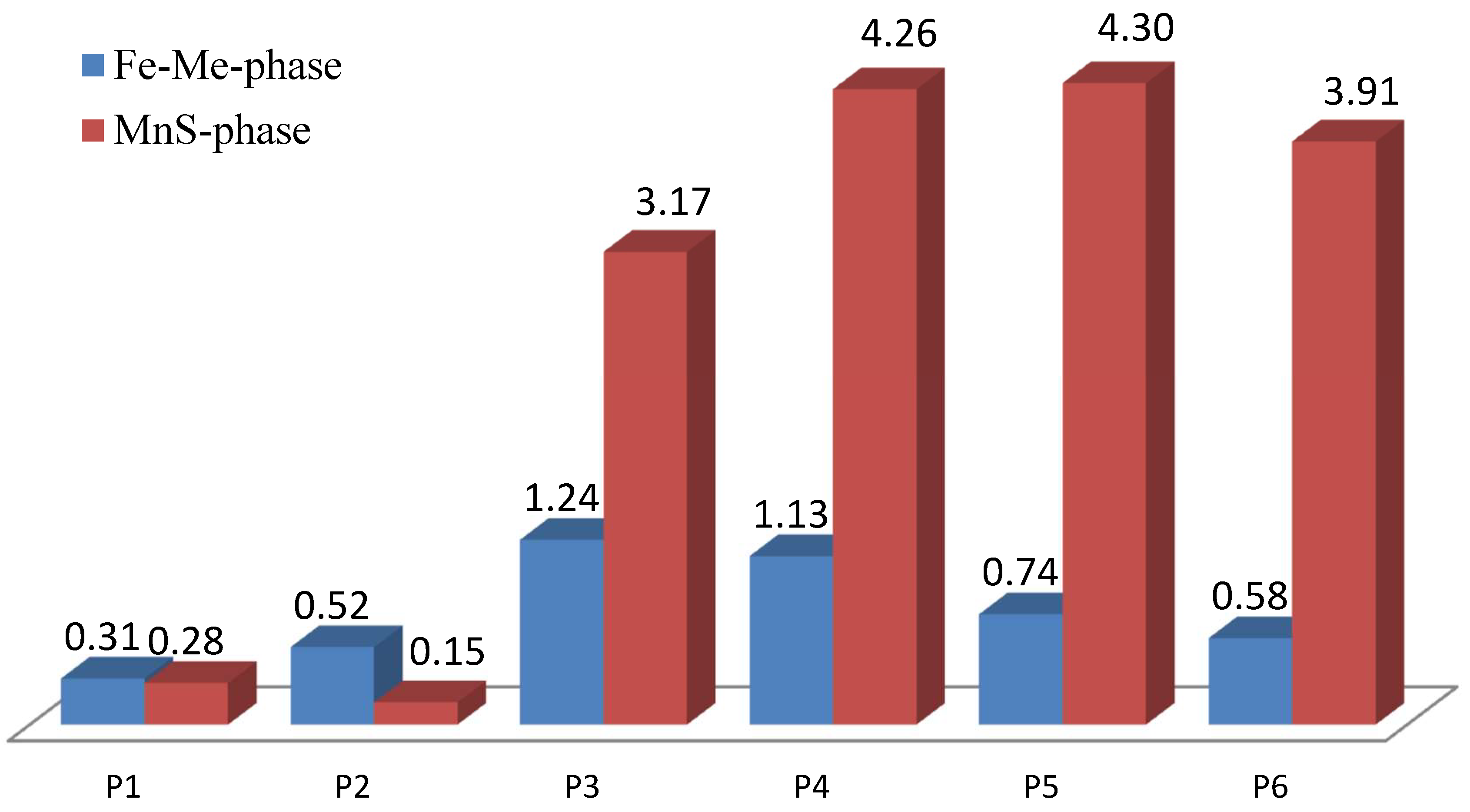 Minerals 08 00523 g006 Minerals 08 00523 g006