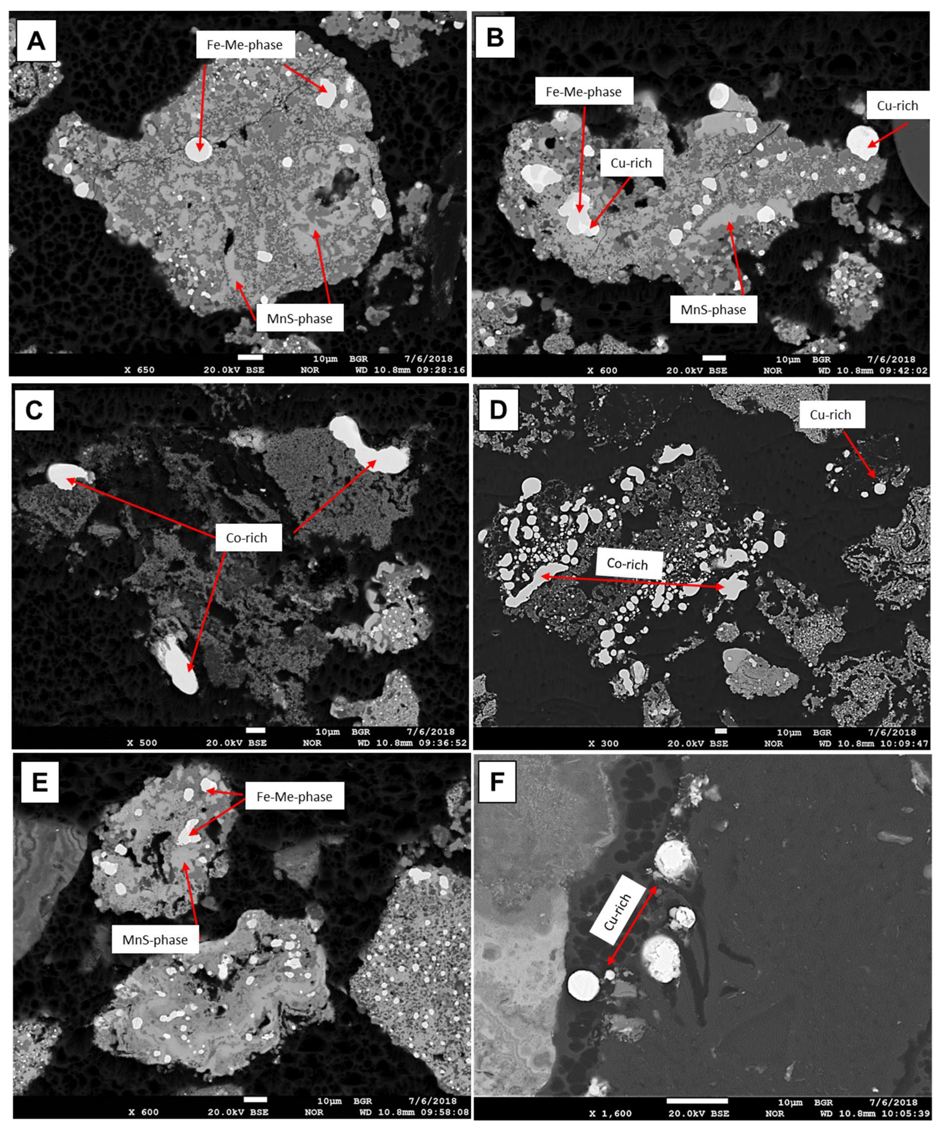 Minerals 08 00523 g007 Minerals 08 00523 g007