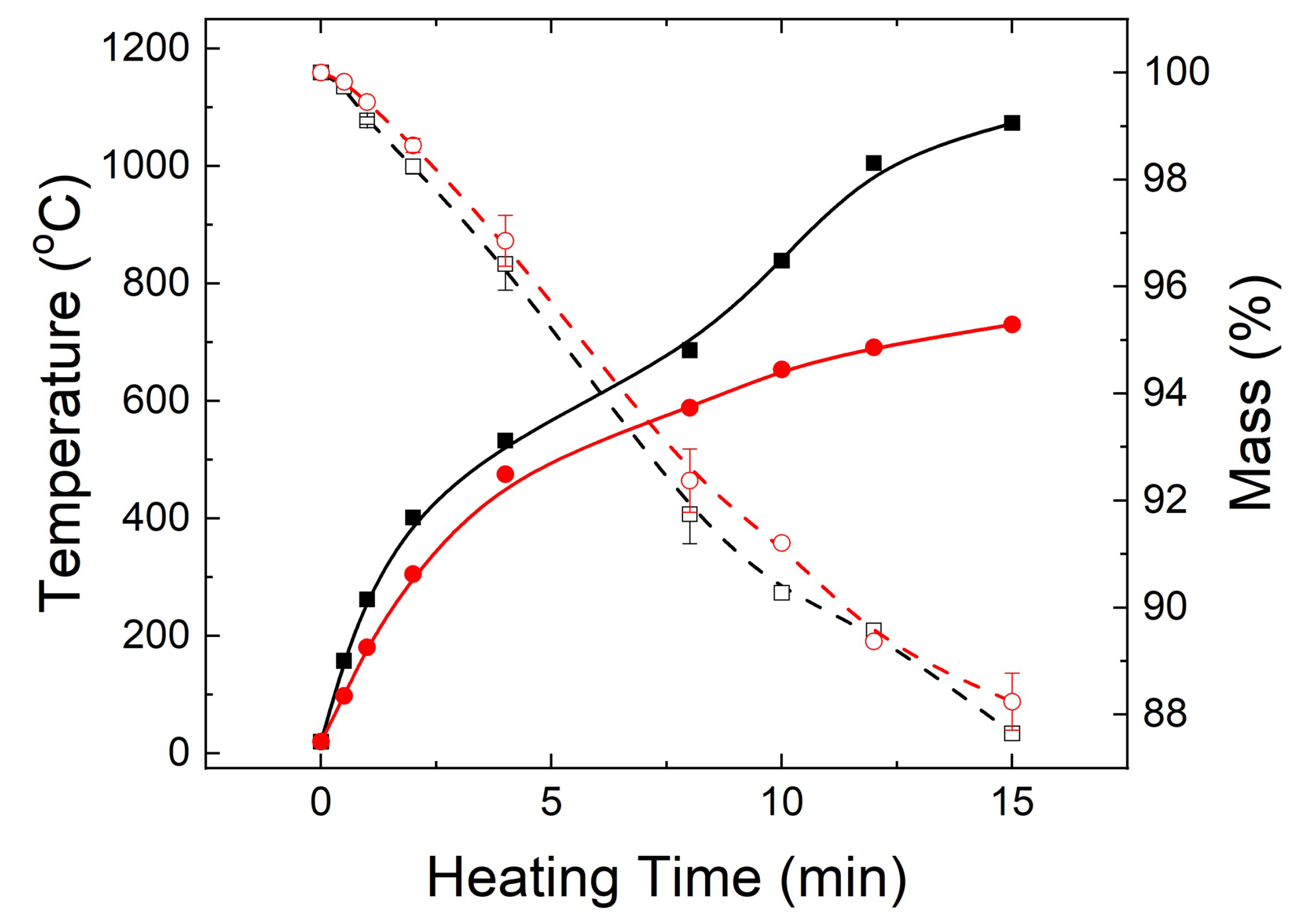 Minerals 08 00524 g002 Minerals 08 00524 g002