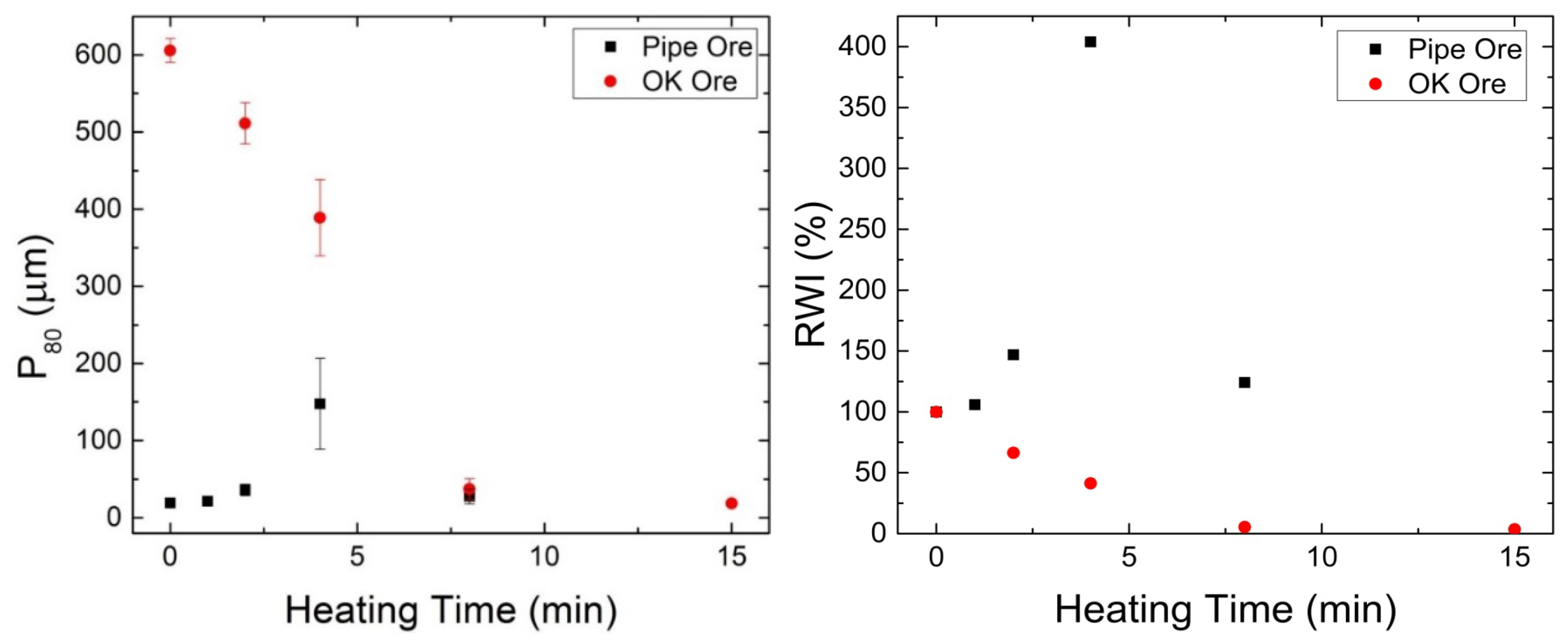 Minerals 08 00524 g008 Minerals 08 00524 g008