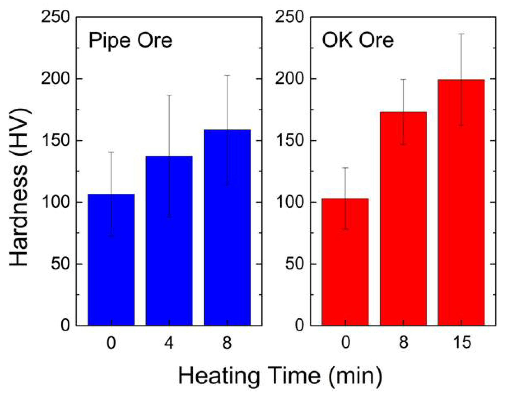 Minerals 08 00524 g010 Minerals 08 00524 g010