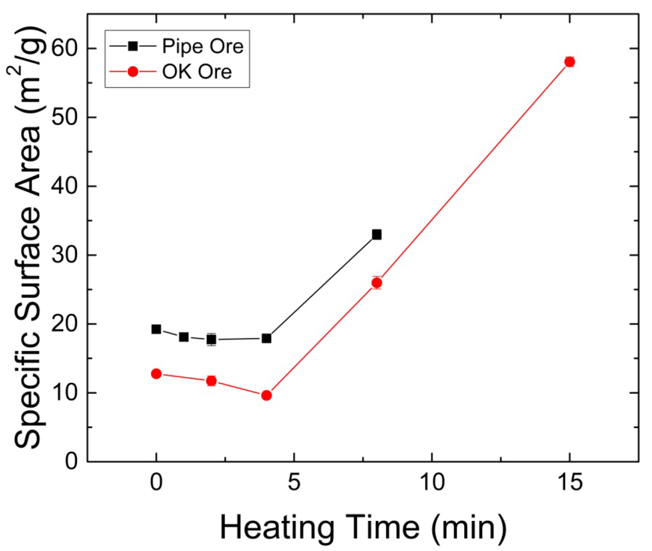 Minerals 08 00524 g014 Minerals 08 00524 g014