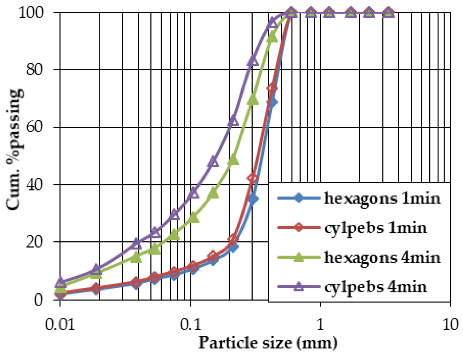 Minerals 08 00527 g004 550