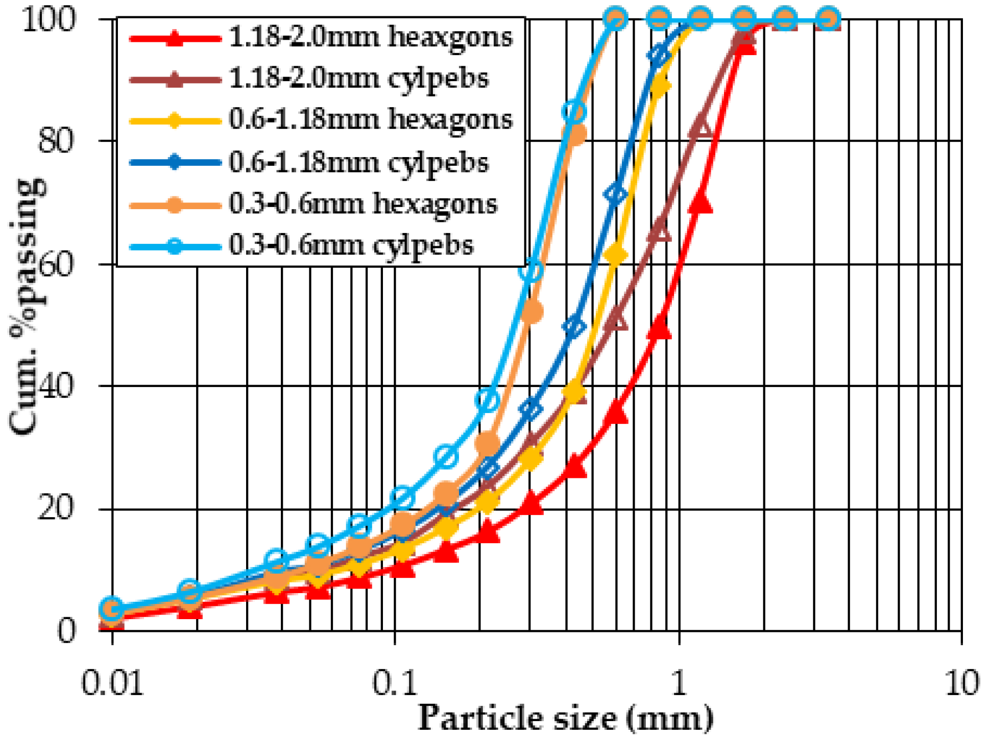Minerals 08 00527 g005 550