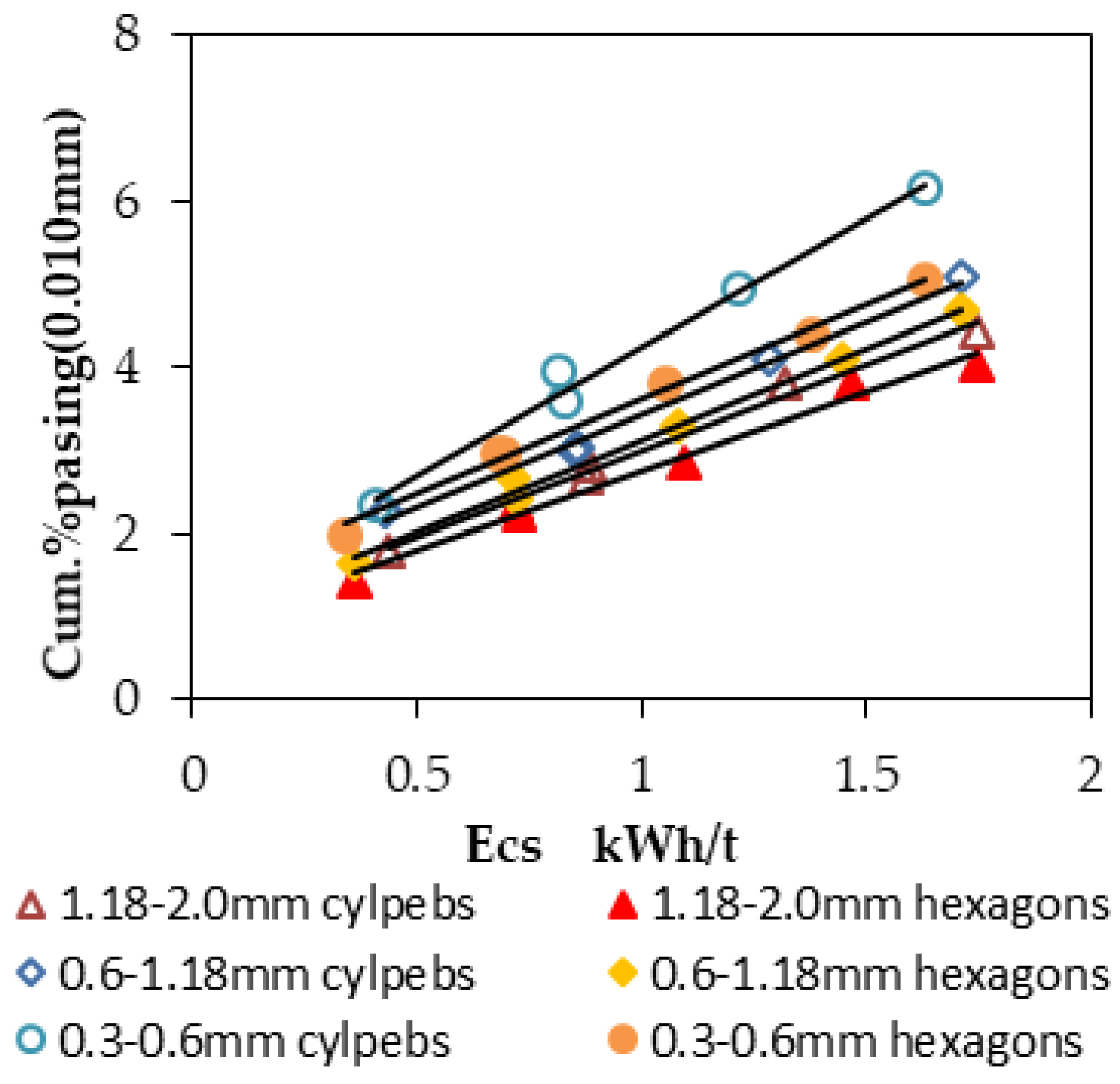 Minerals 08 00527 g007 550