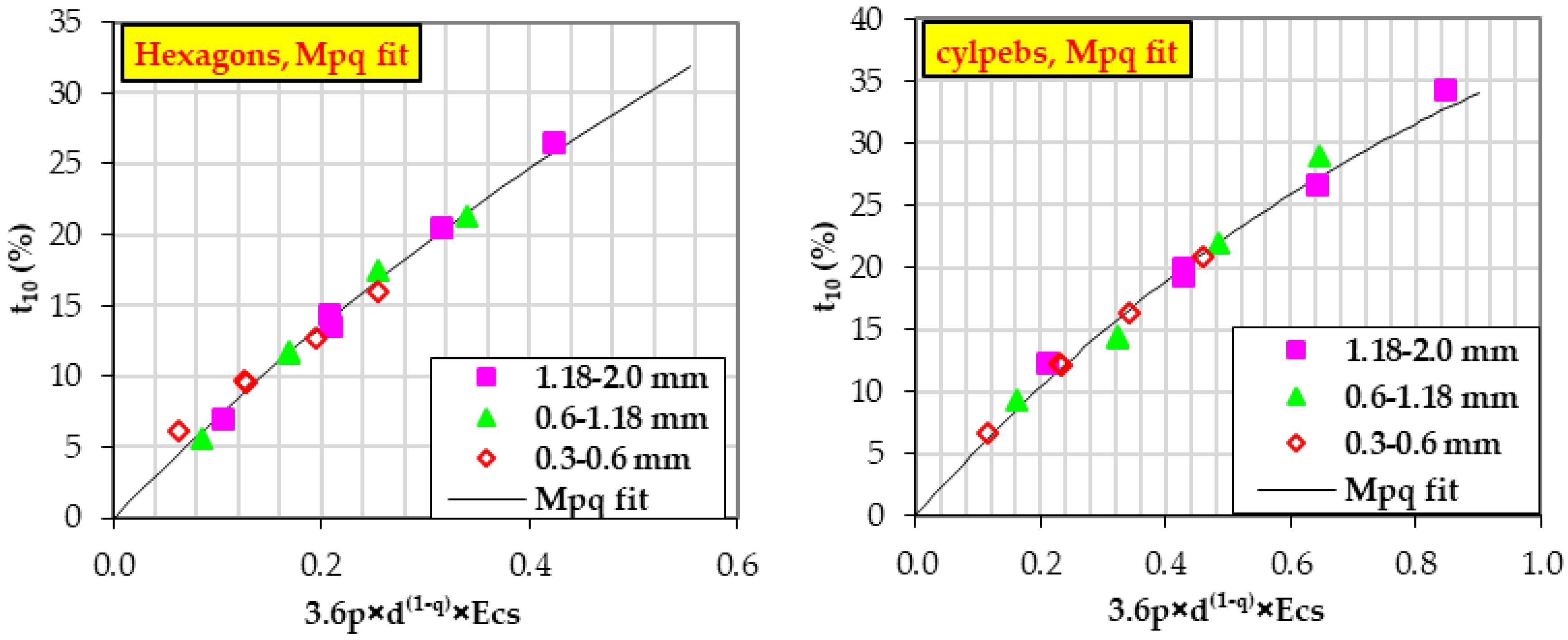 Minerals 08 00527 g008 550