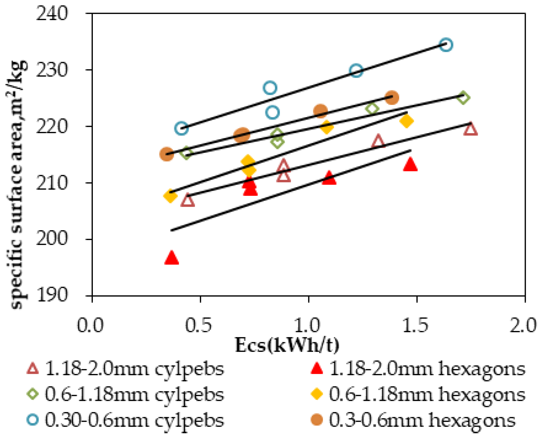 Minerals 08 00527 g009 550