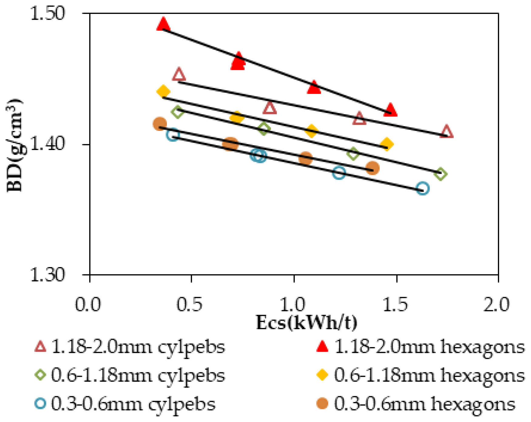 Minerals 08 00527 g010 550