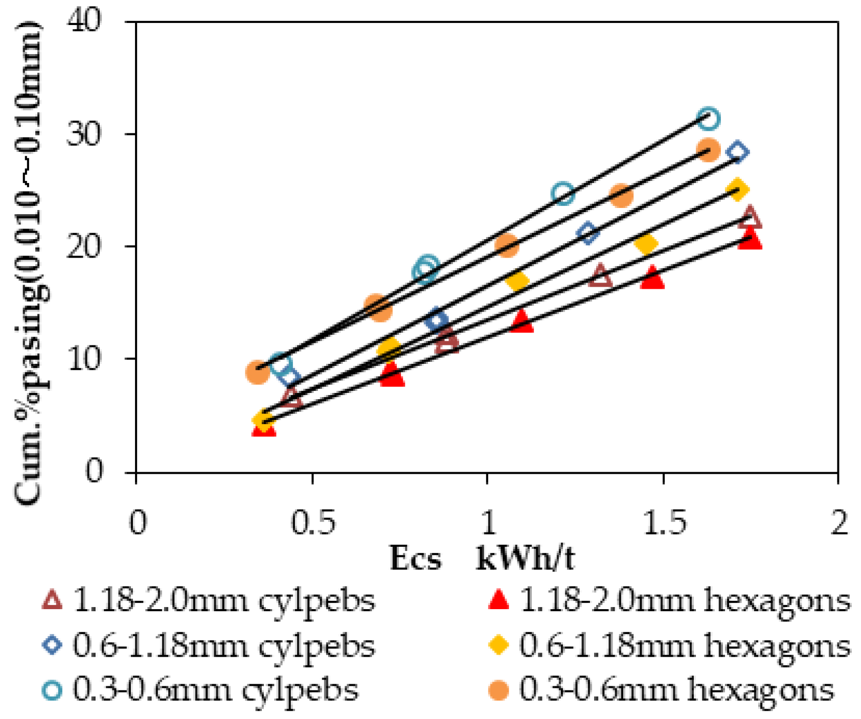 Minerals 08 00527 g011 550