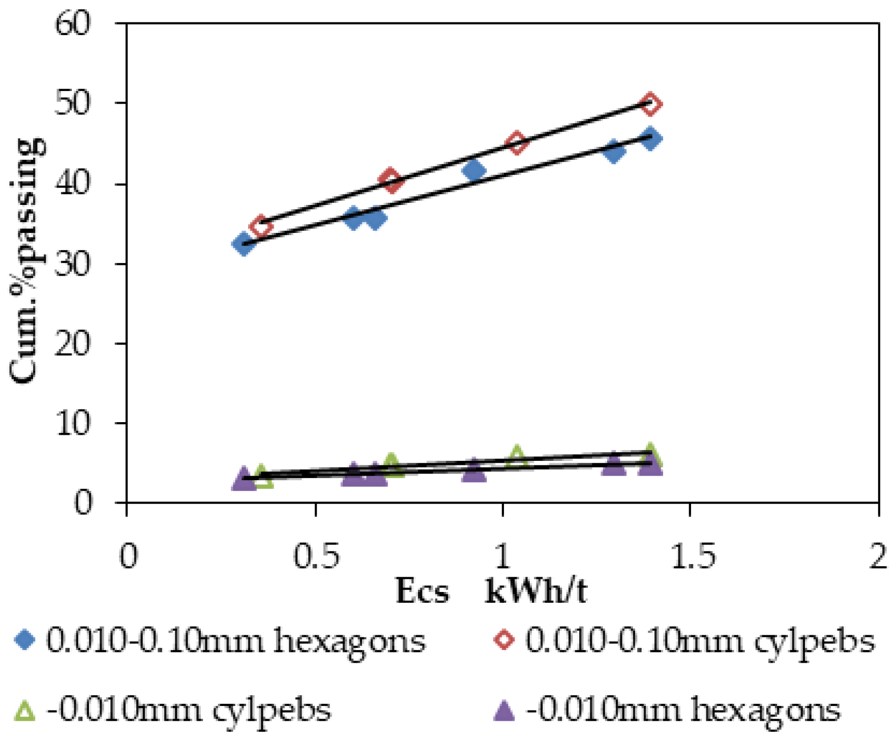 Minerals 08 00527 g013 550