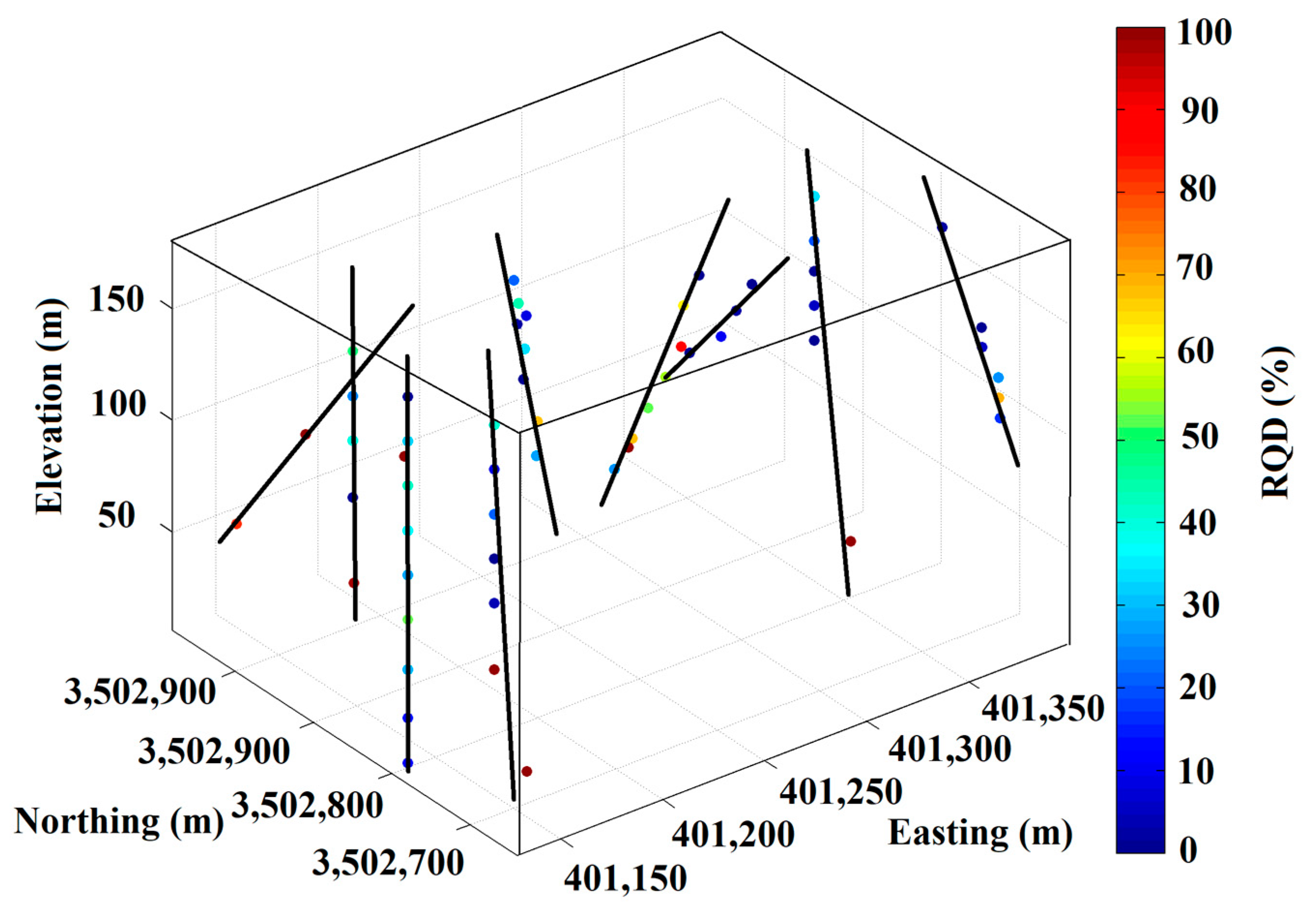 Minerals 08 00530 g004
