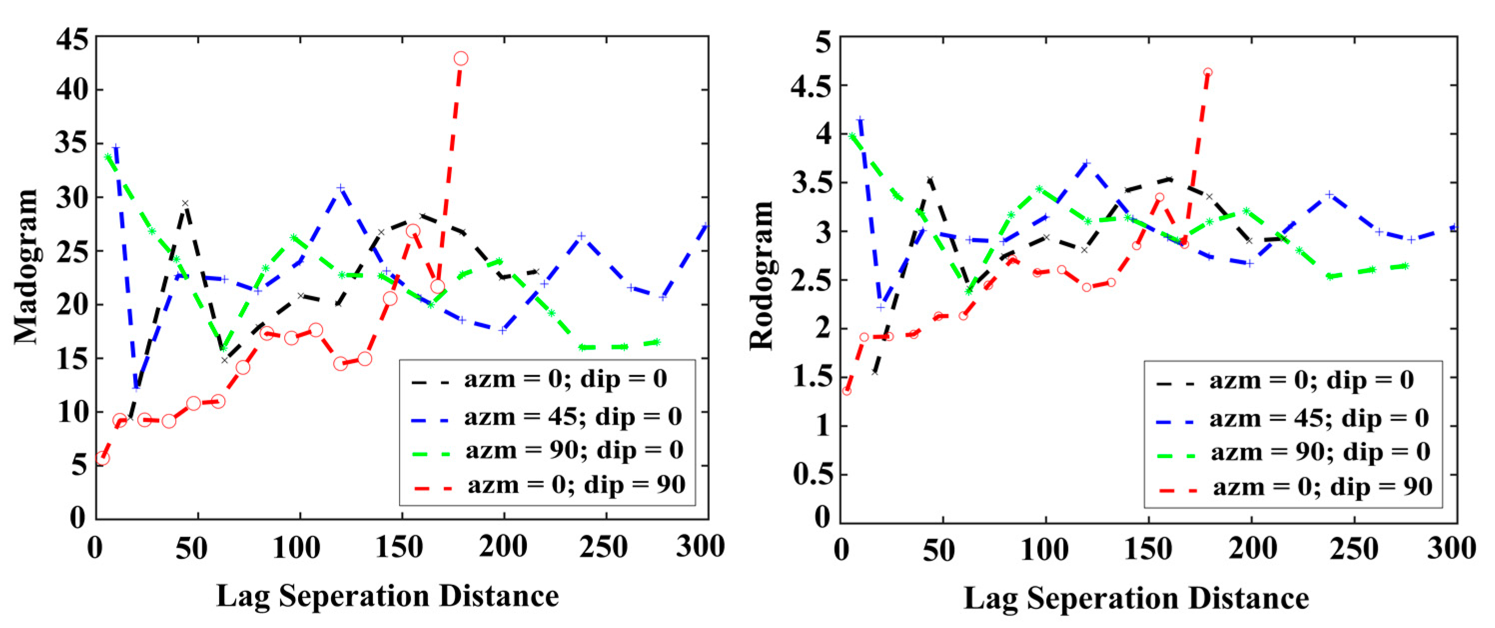 Minerals 08 00530 g008