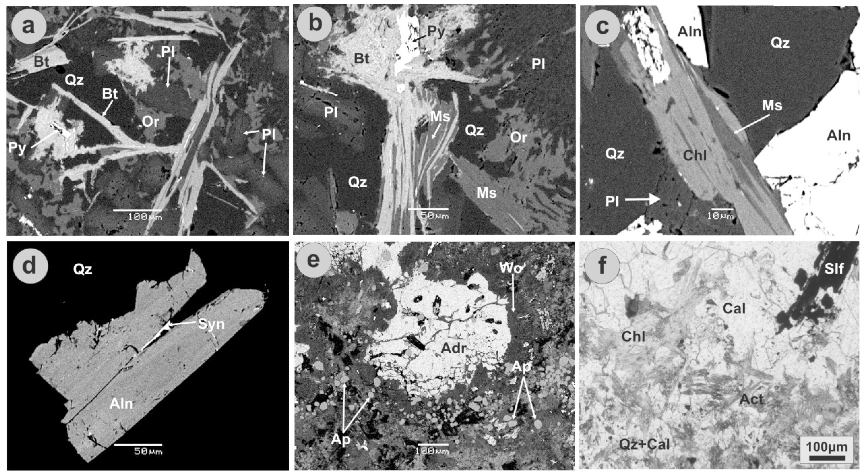 Minerals 08 00531 g003