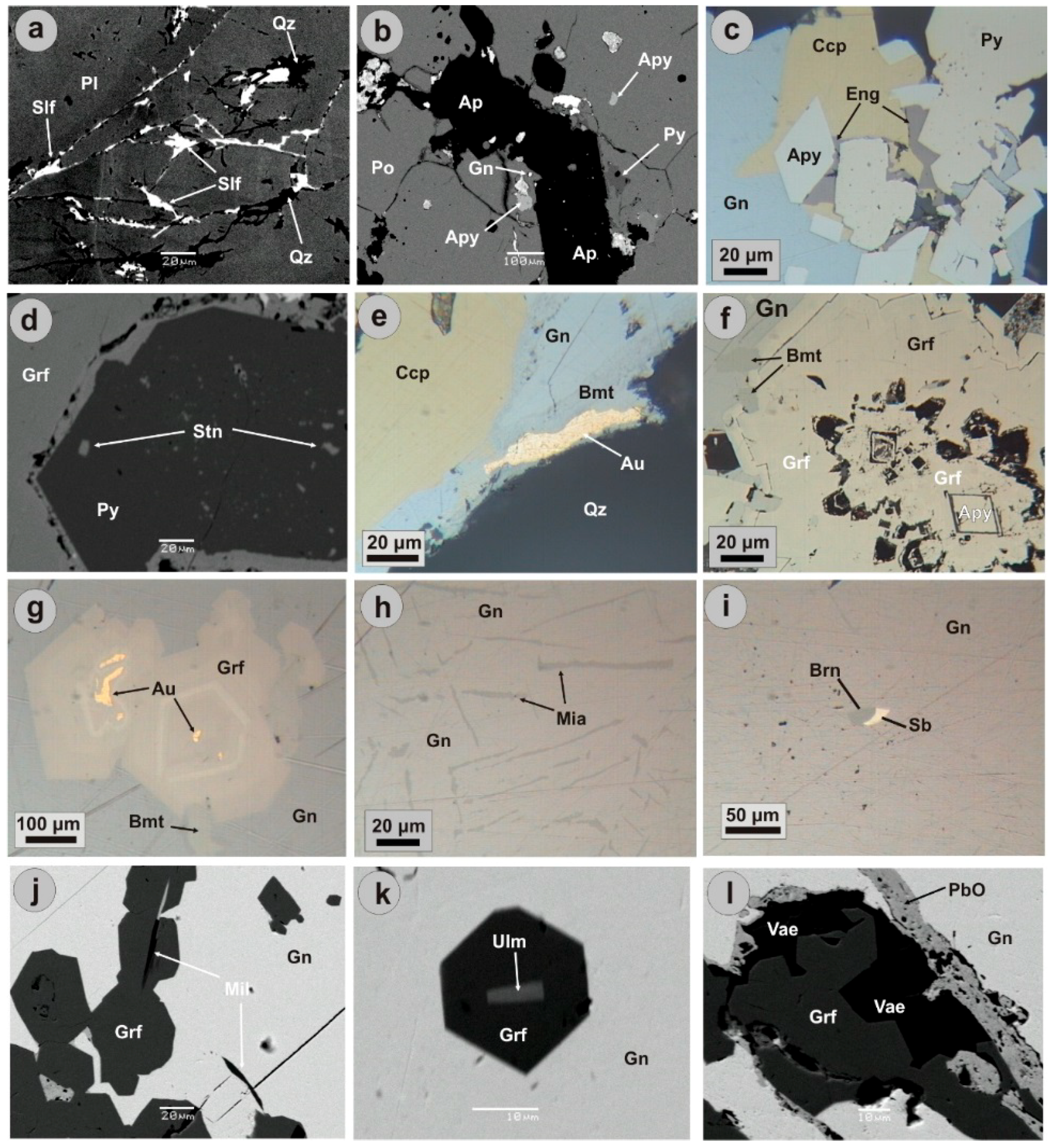 Minerals 08 00531 g005