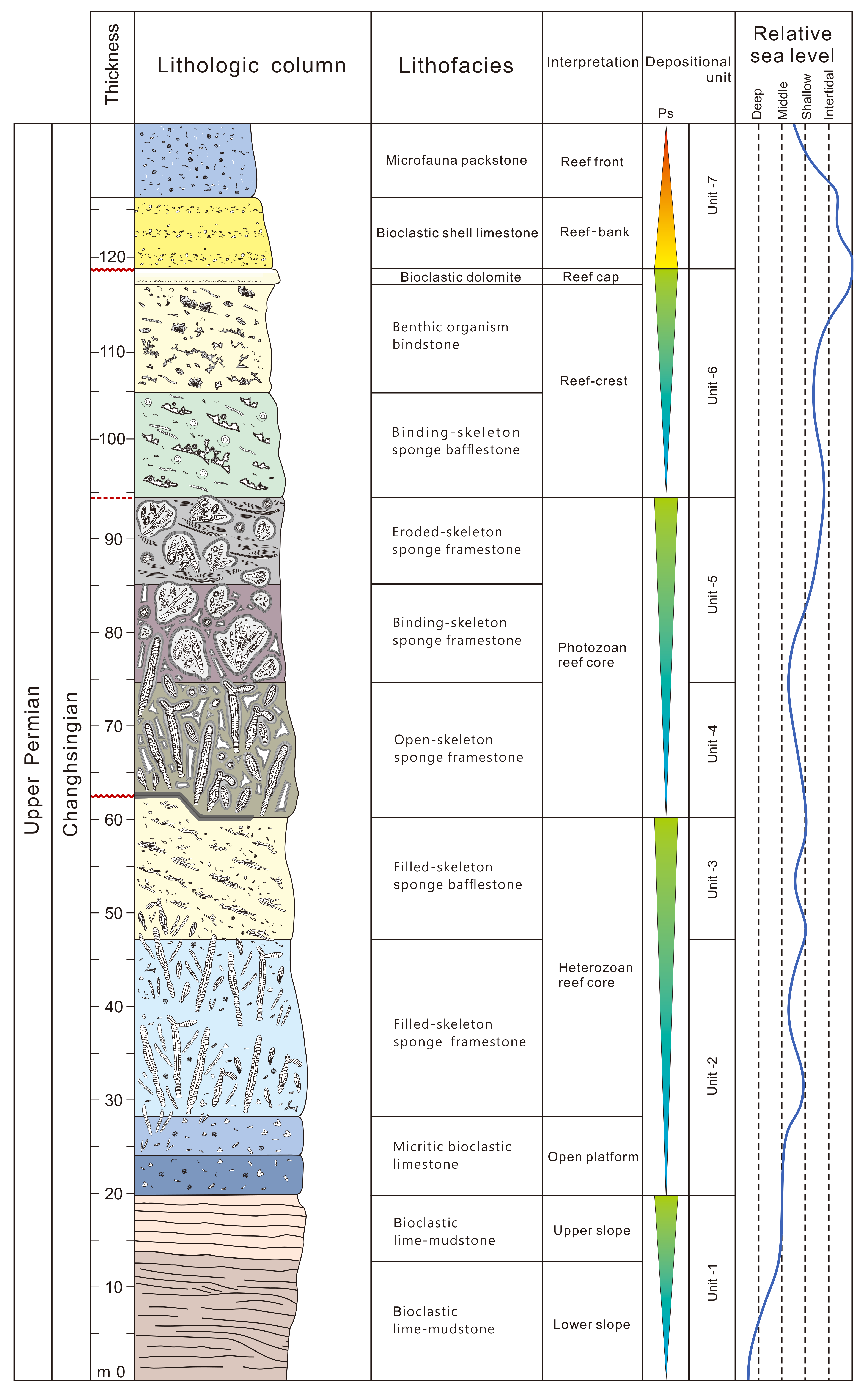 Minerals 08 00533 g002