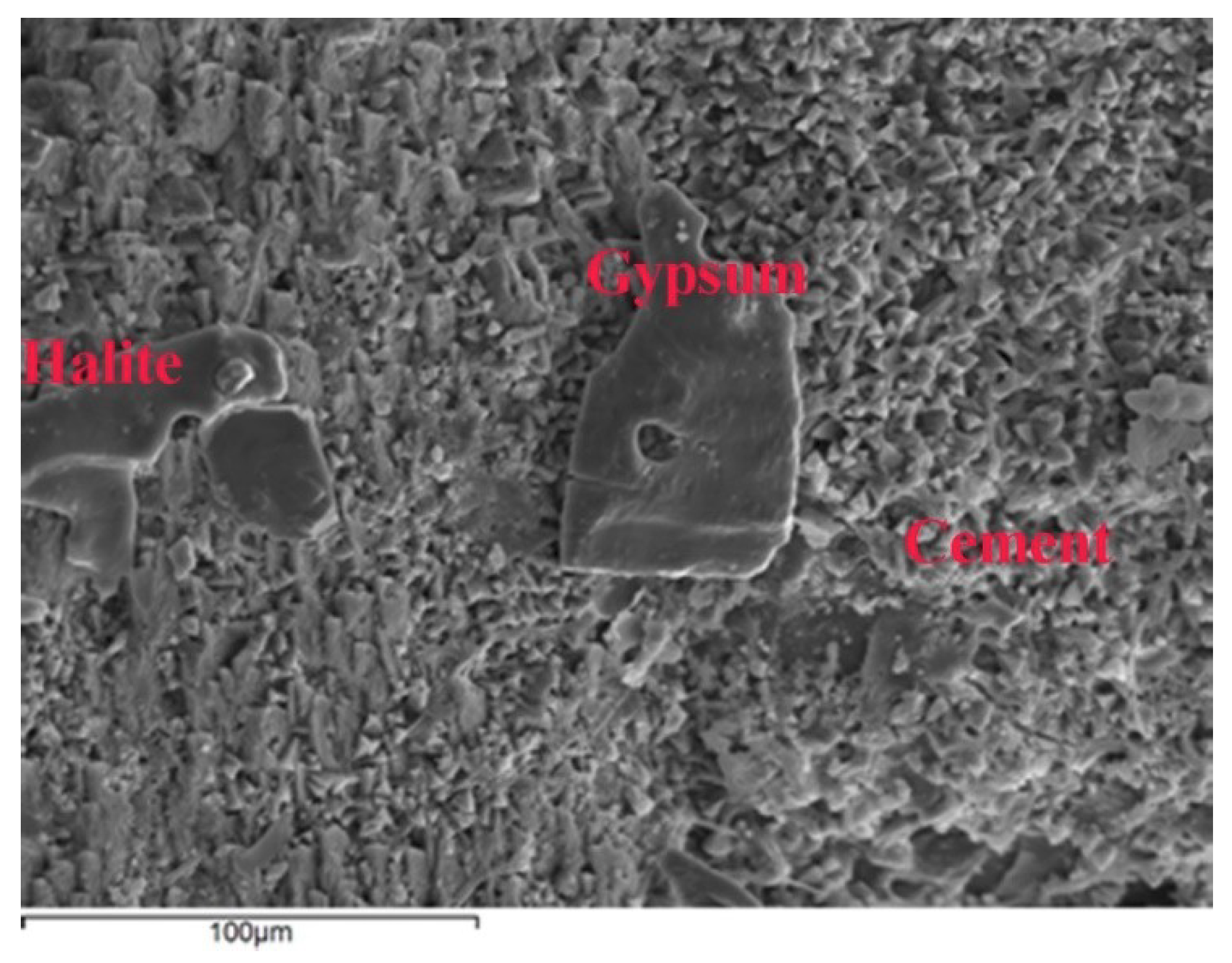 Minerals 08 00534 g011 Minerals 08 00534 g011