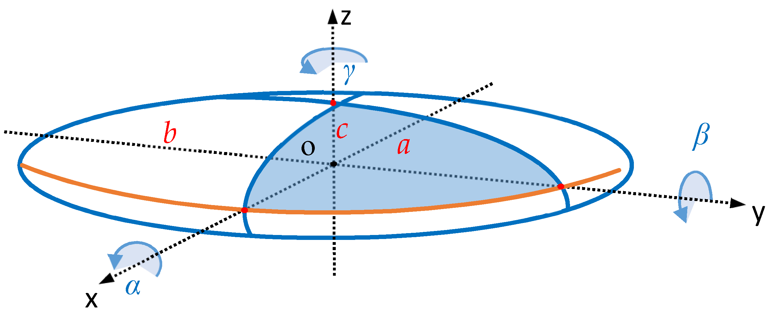 Minerals 08 00536 g003 Minerals 08 00536 g003
