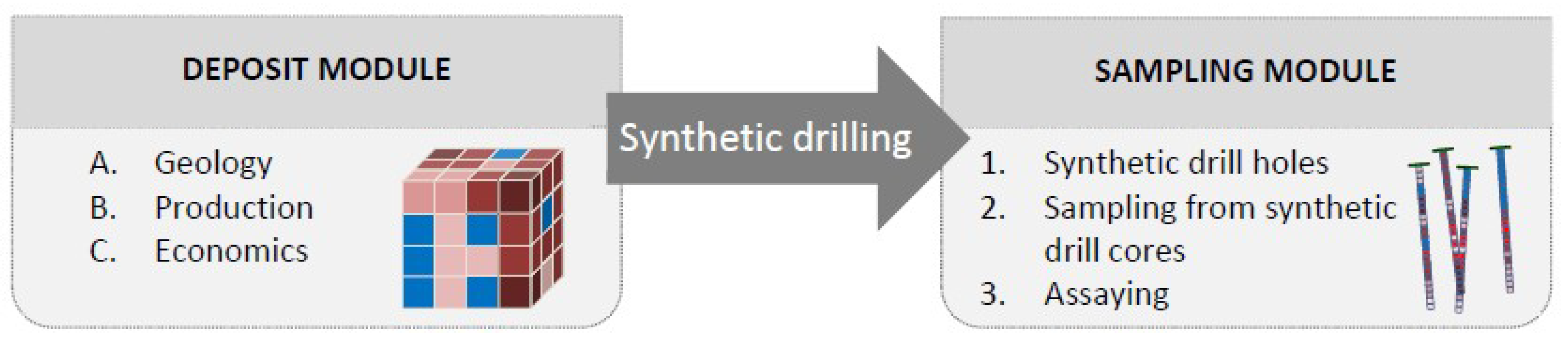 Minerals 08 00536 g007 Minerals 08 00536 g007