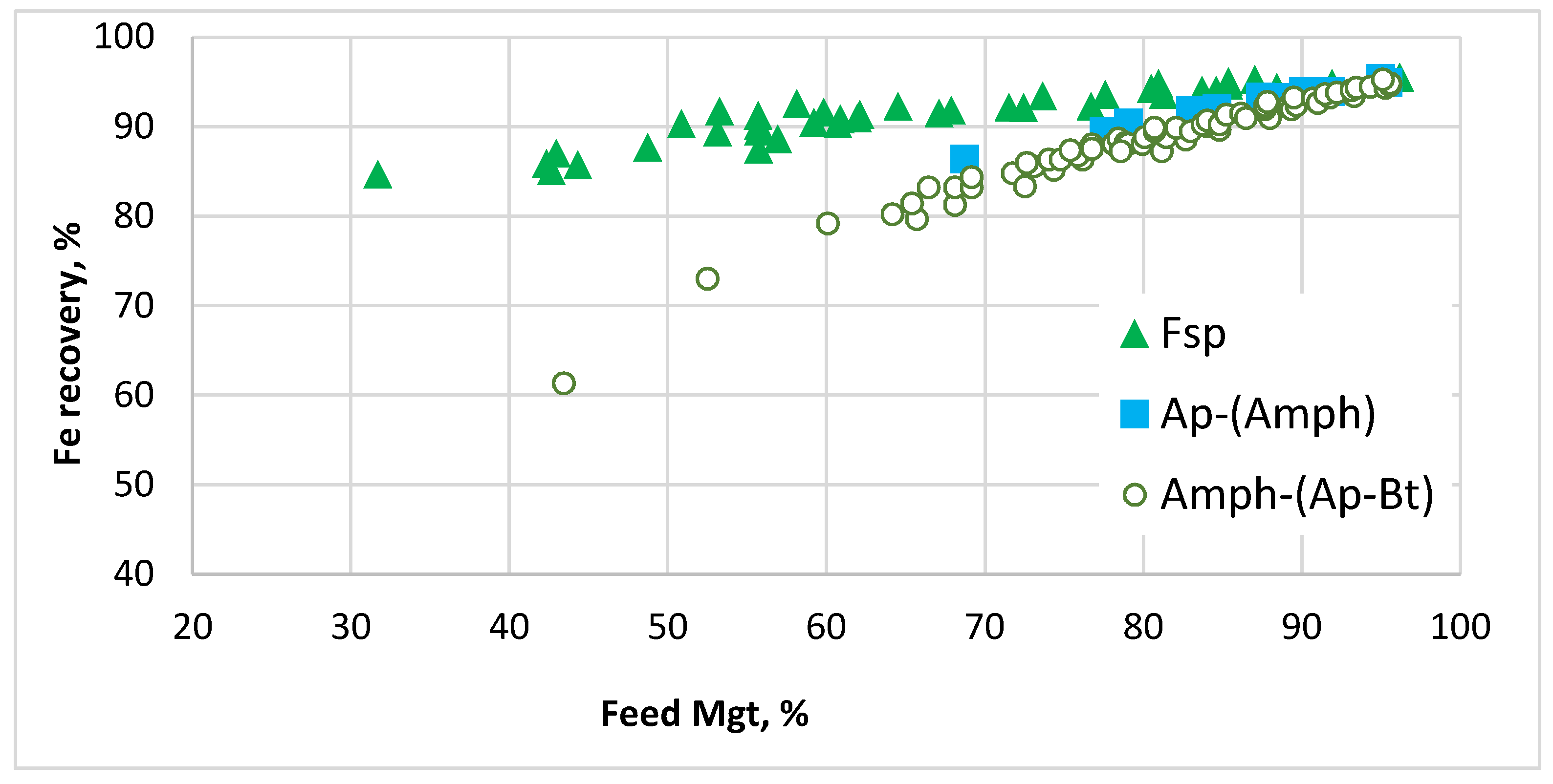 Minerals 08 00536 g009 Minerals 08 00536 g009