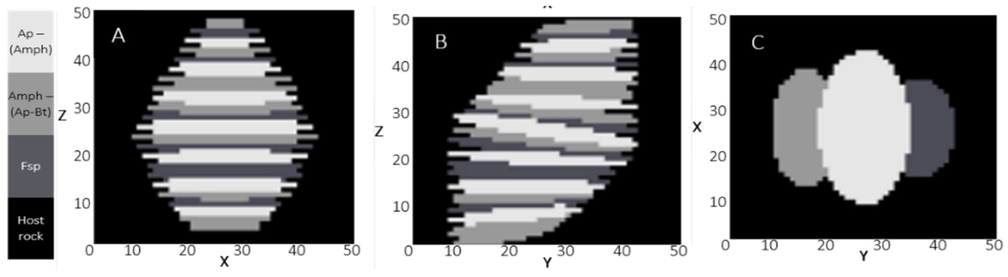 Minerals 08 00536 g010 Minerals 08 00536 g010