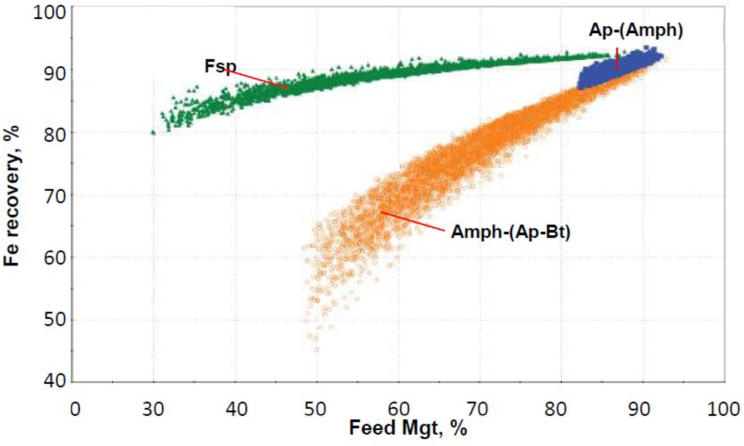 Minerals 08 00536 g013 Minerals 08 00536 g013