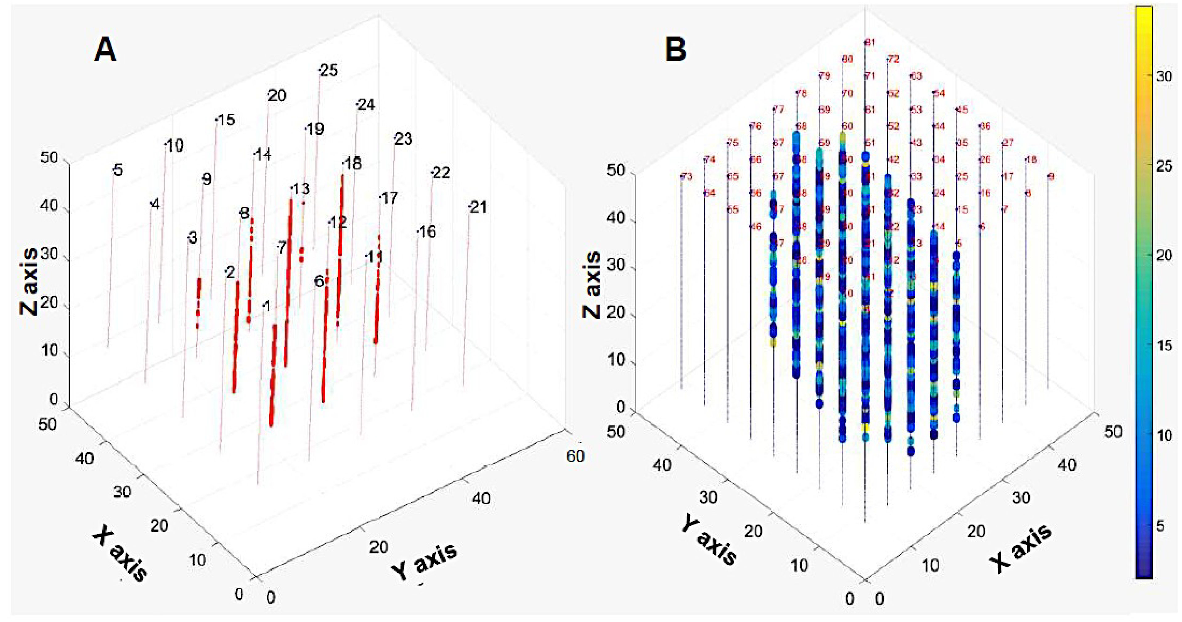 Minerals 08 00536 g014 Minerals 08 00536 g014