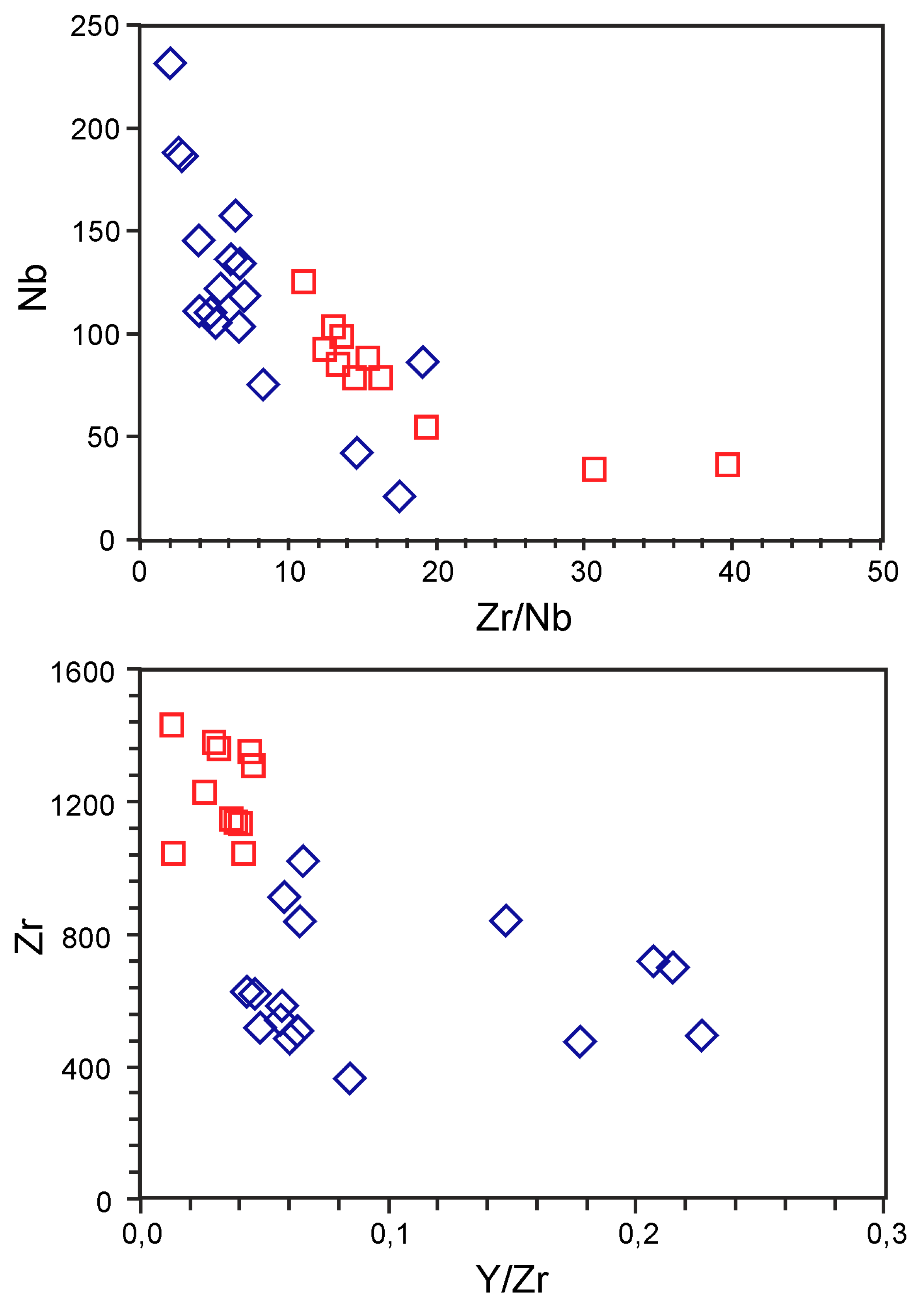 Minerals 08 00537 g007