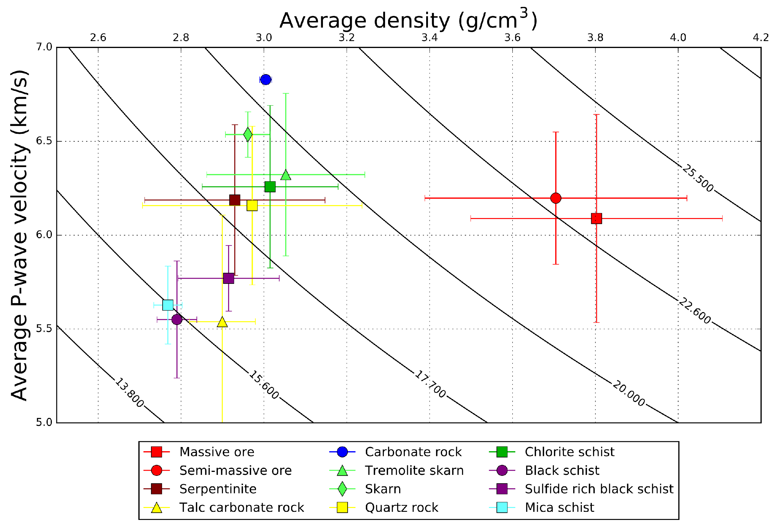 Minerals 08 00538 g002