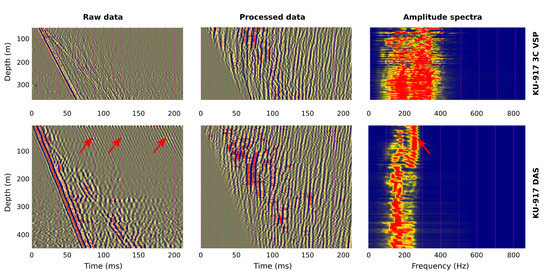 Minerals Special Issue Seismic Methods In Mineral - 