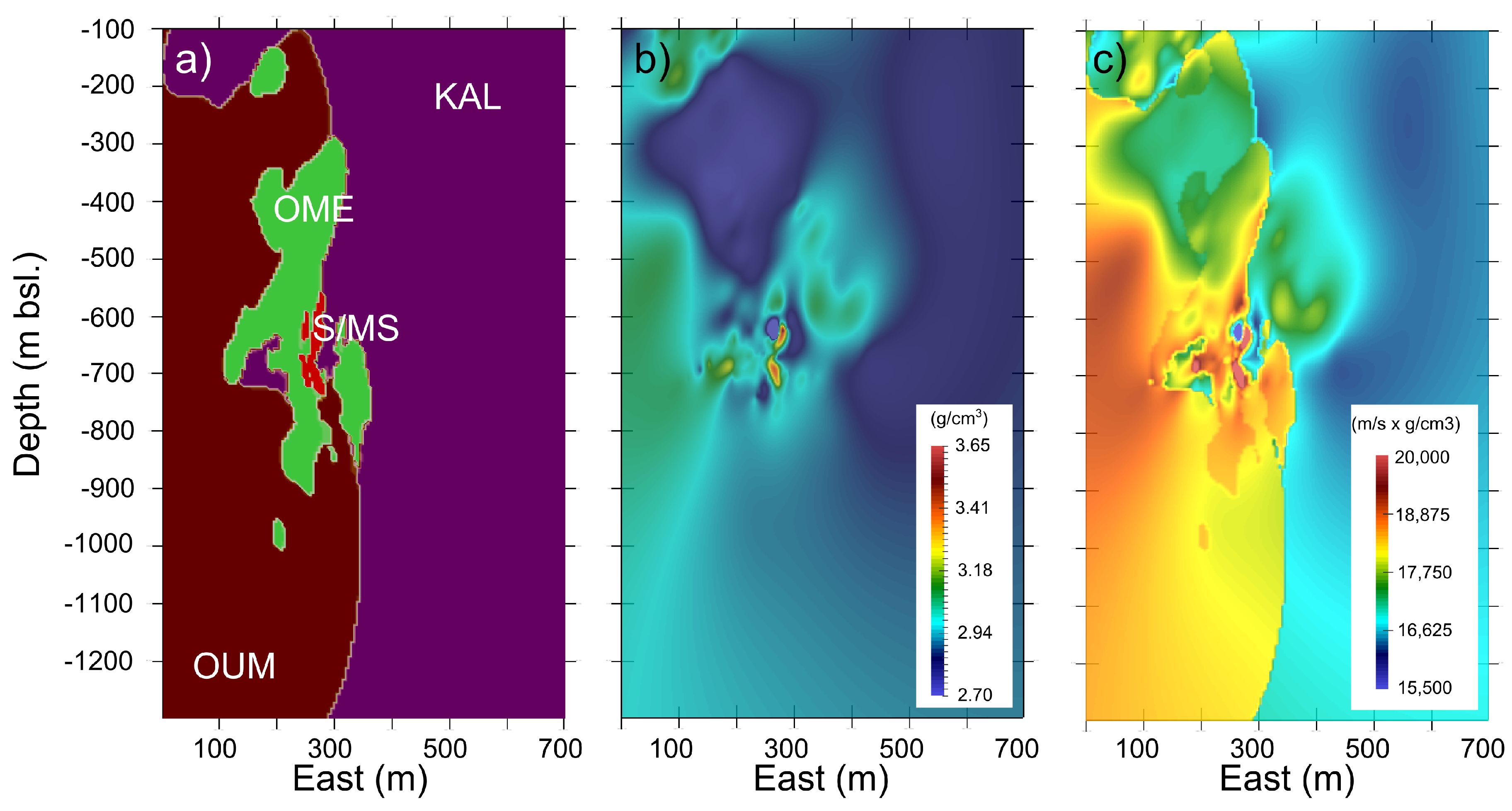 Minerals 08 00538 g006