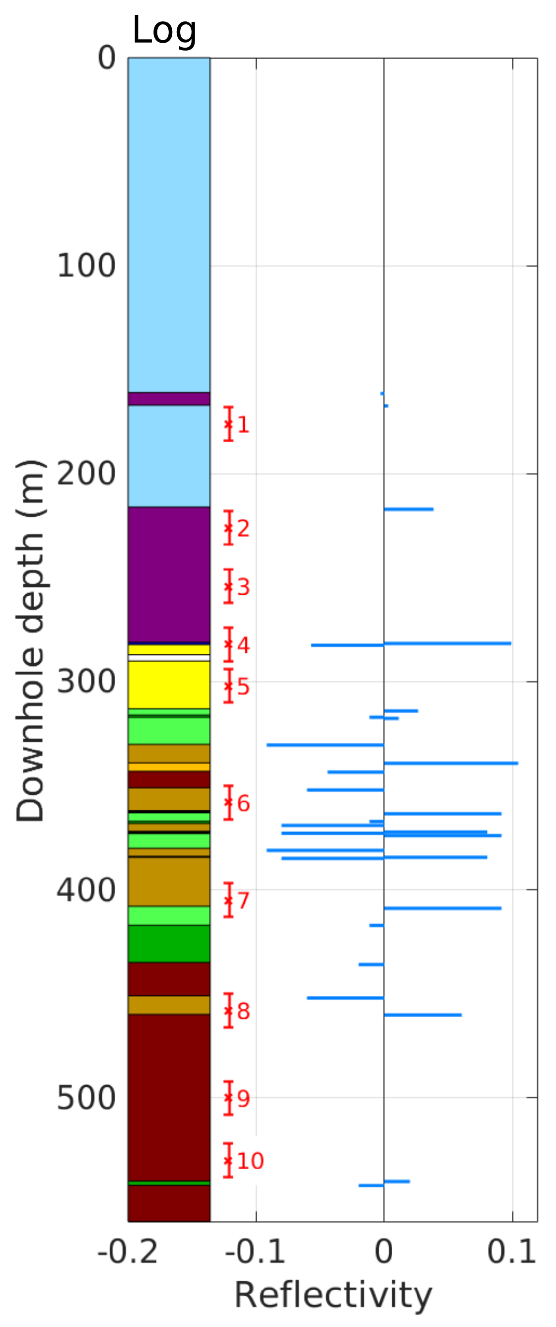 Minerals 08 00538 g011